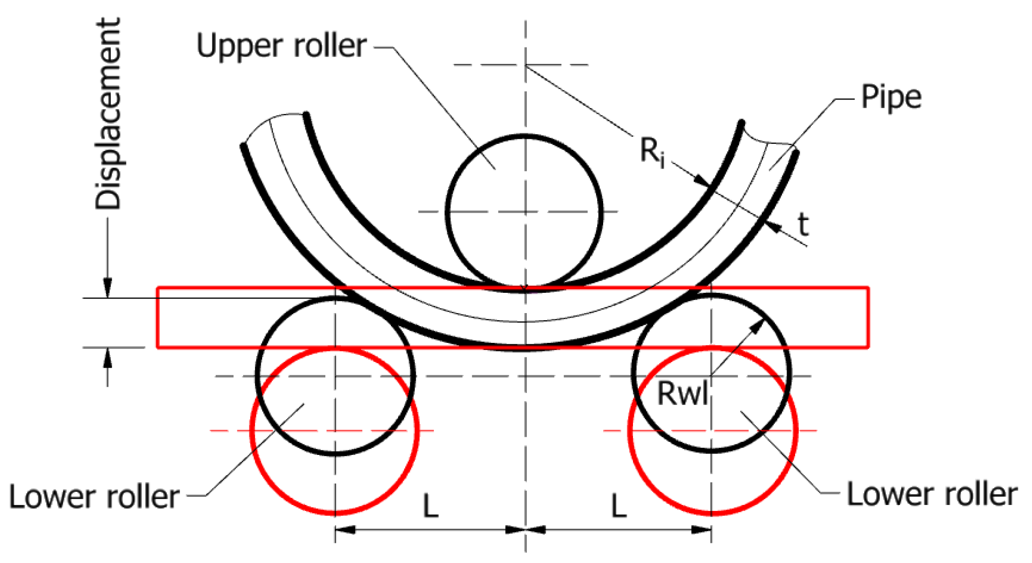 Materials 17 05230 g003