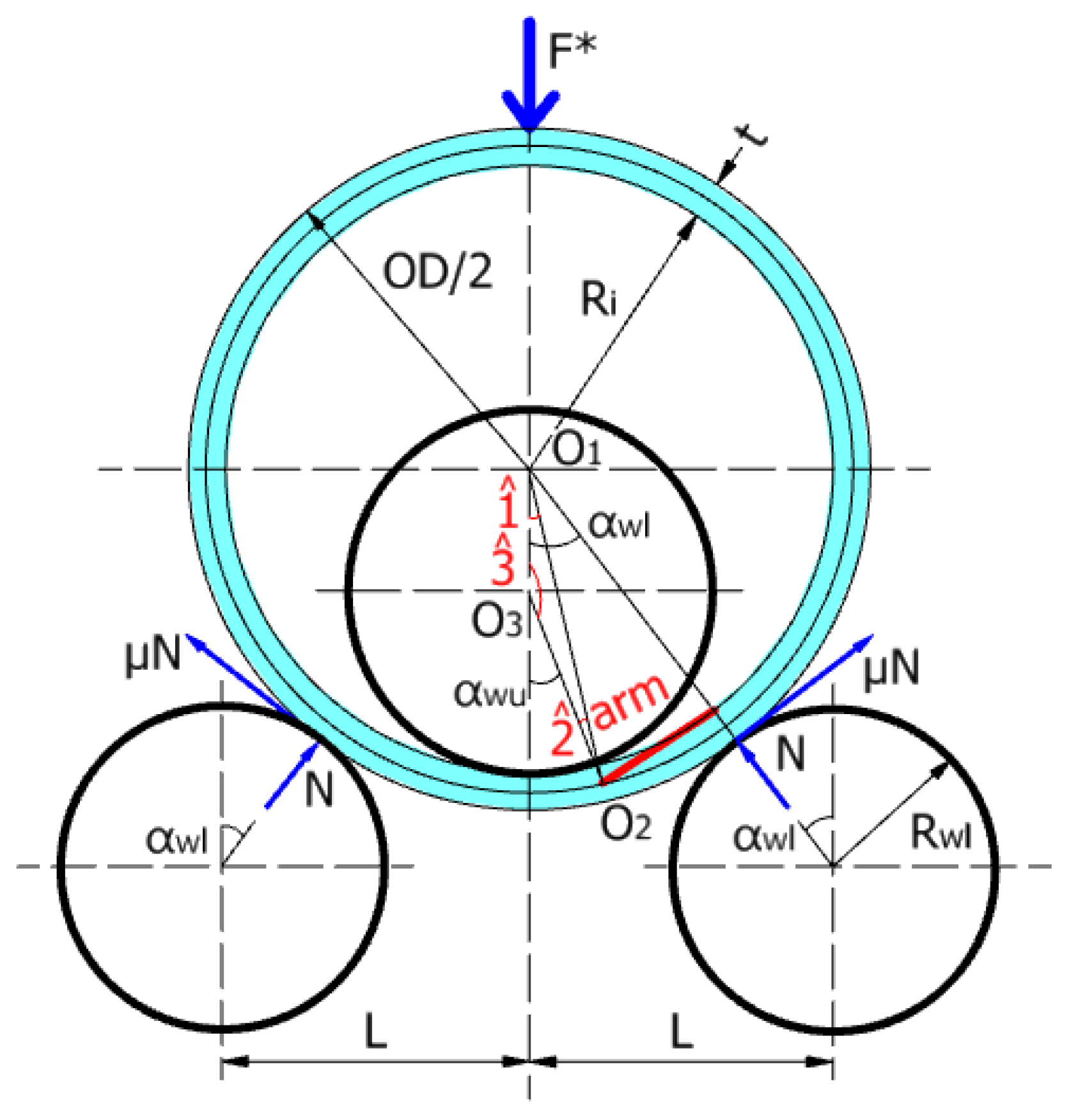 Materials 17 05230 g006