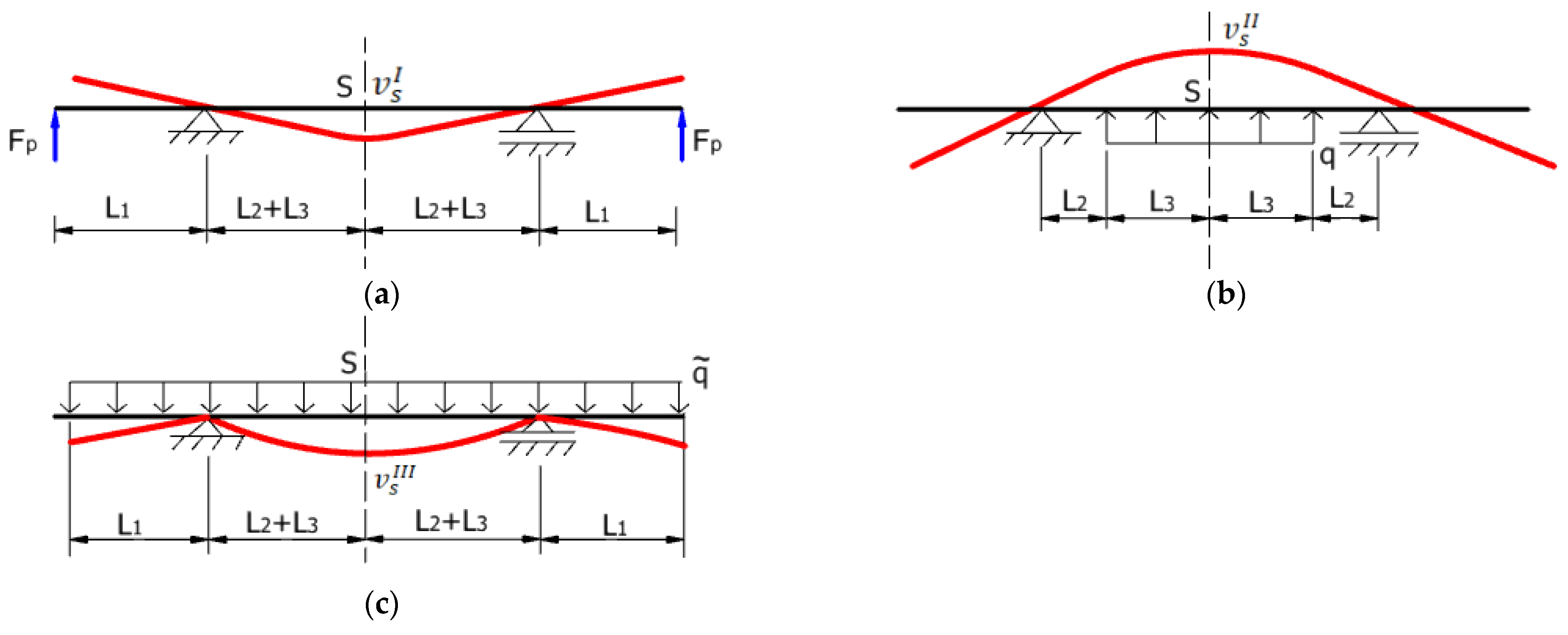 Materials 17 05230 g009