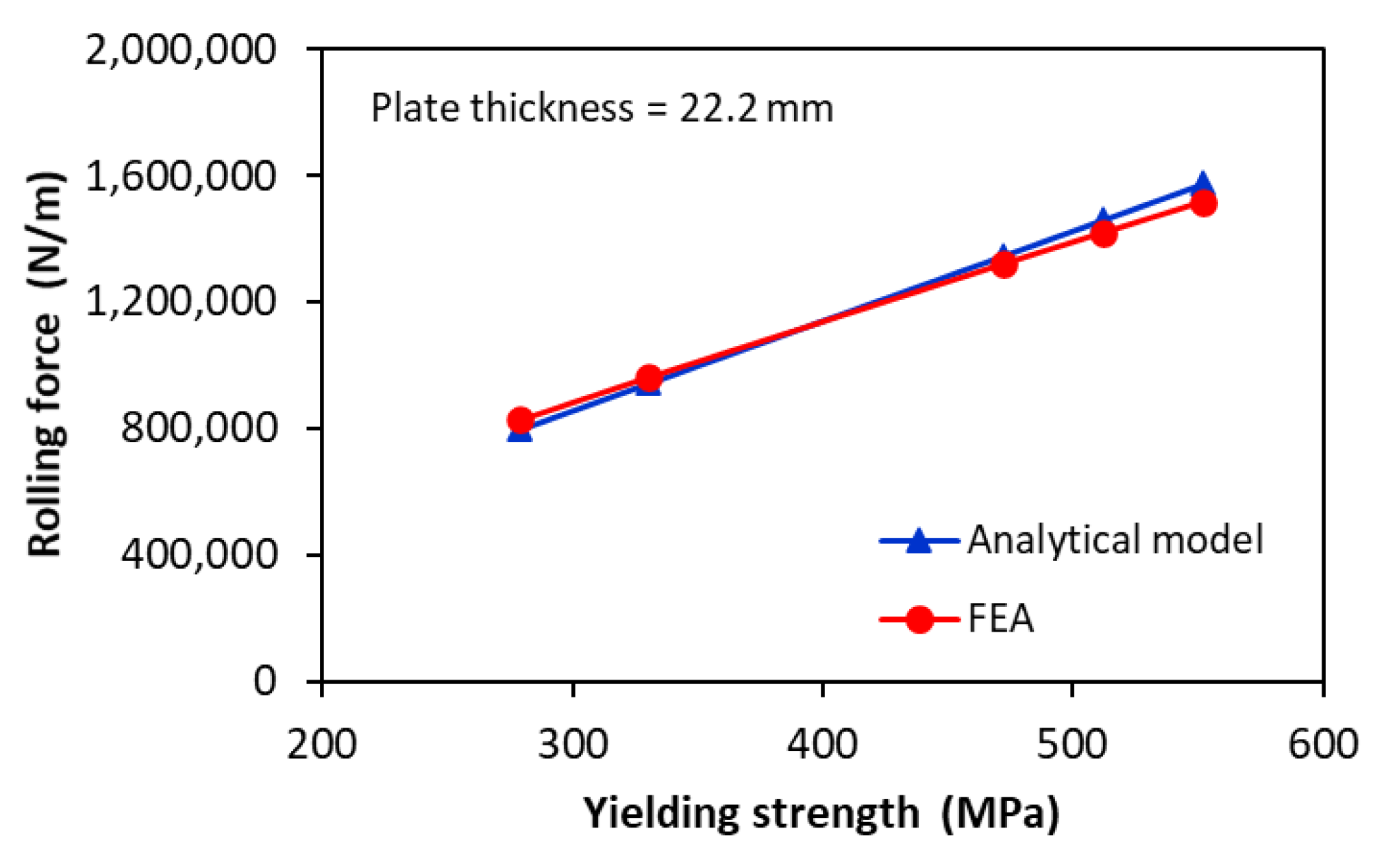 Materials 17 05230 g014