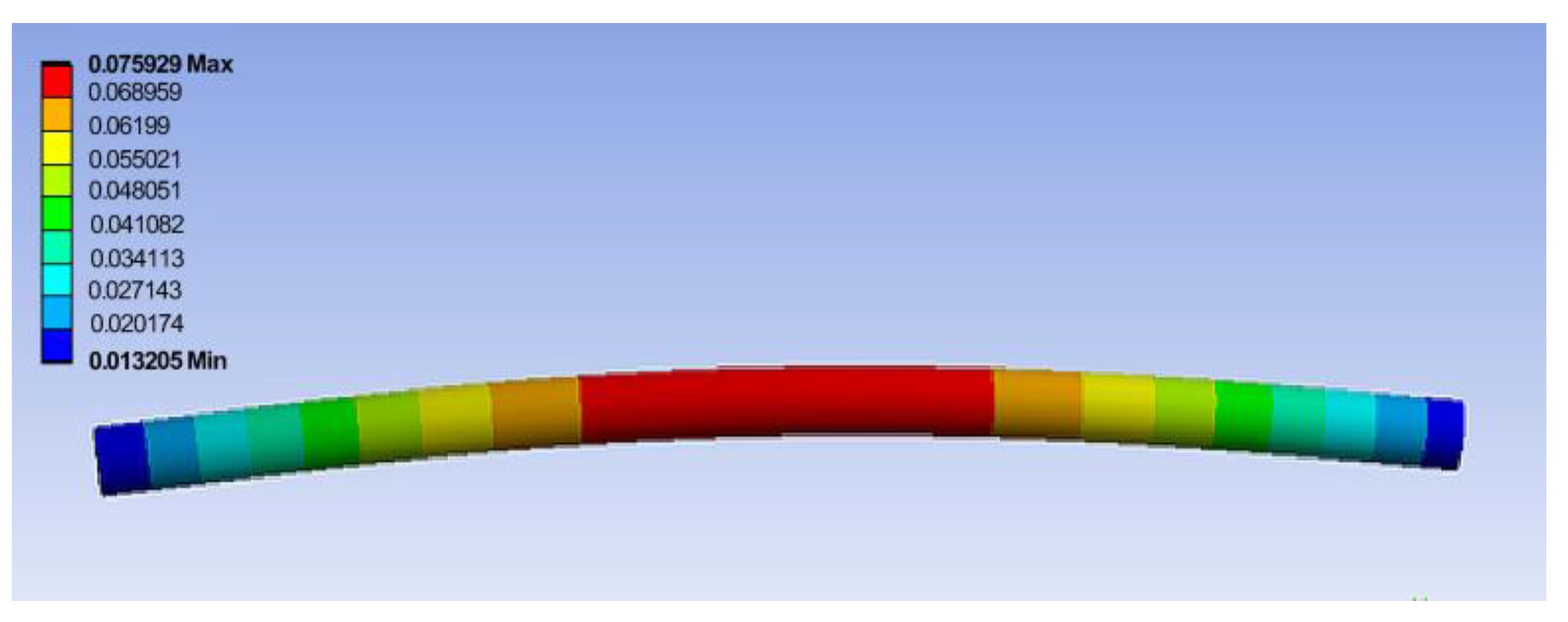 Materials 17 05230 g018