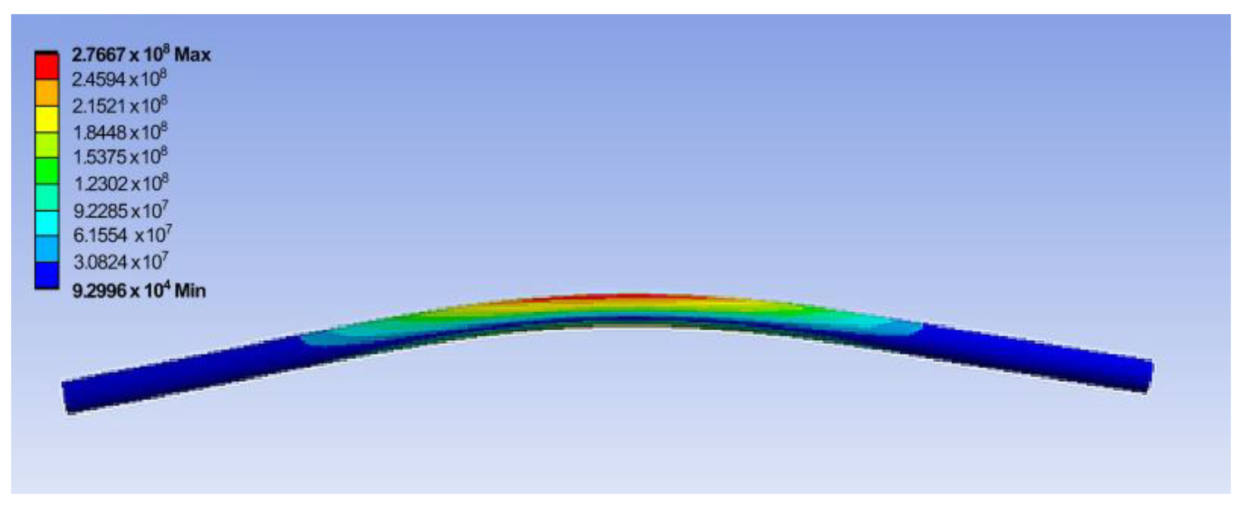 Materials 17 05230 g019