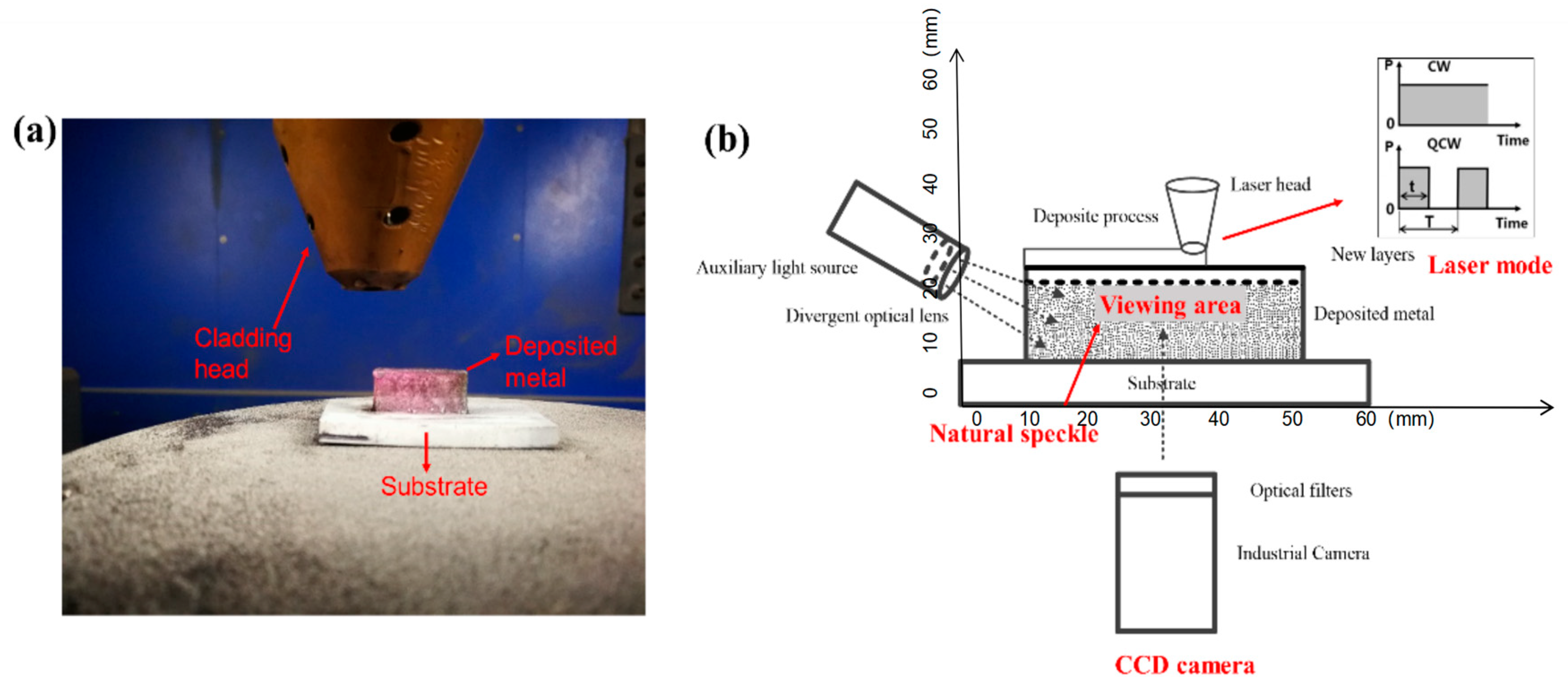 Materials 17 05231 g002