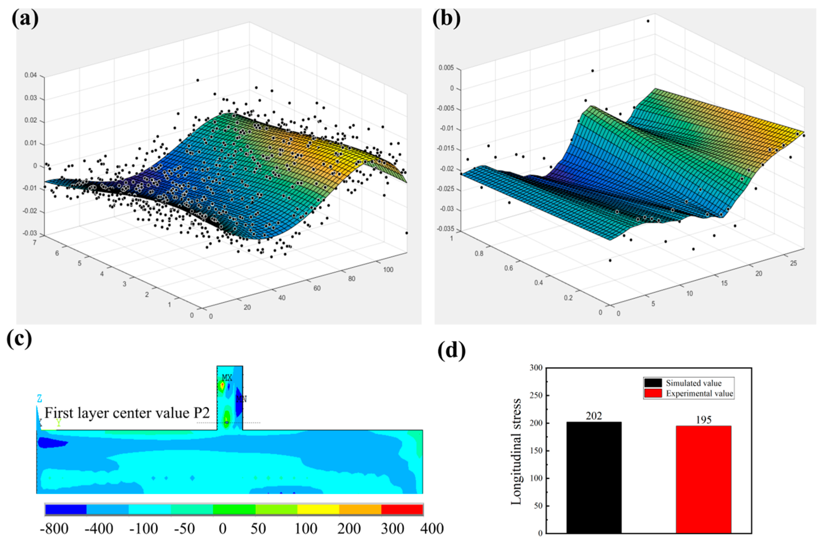 Materials 17 05231 g010