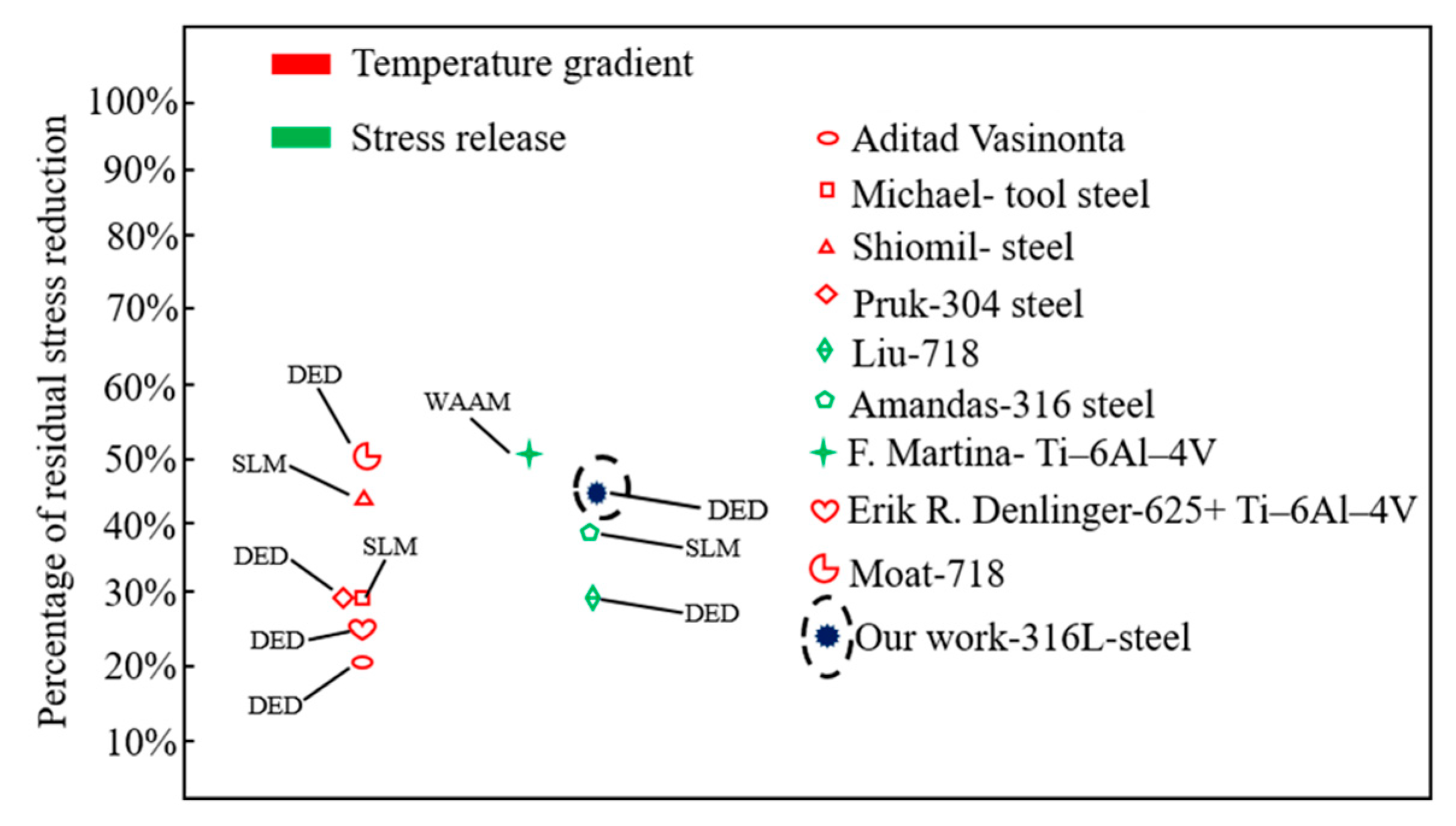 Materials 17 05231 g017
