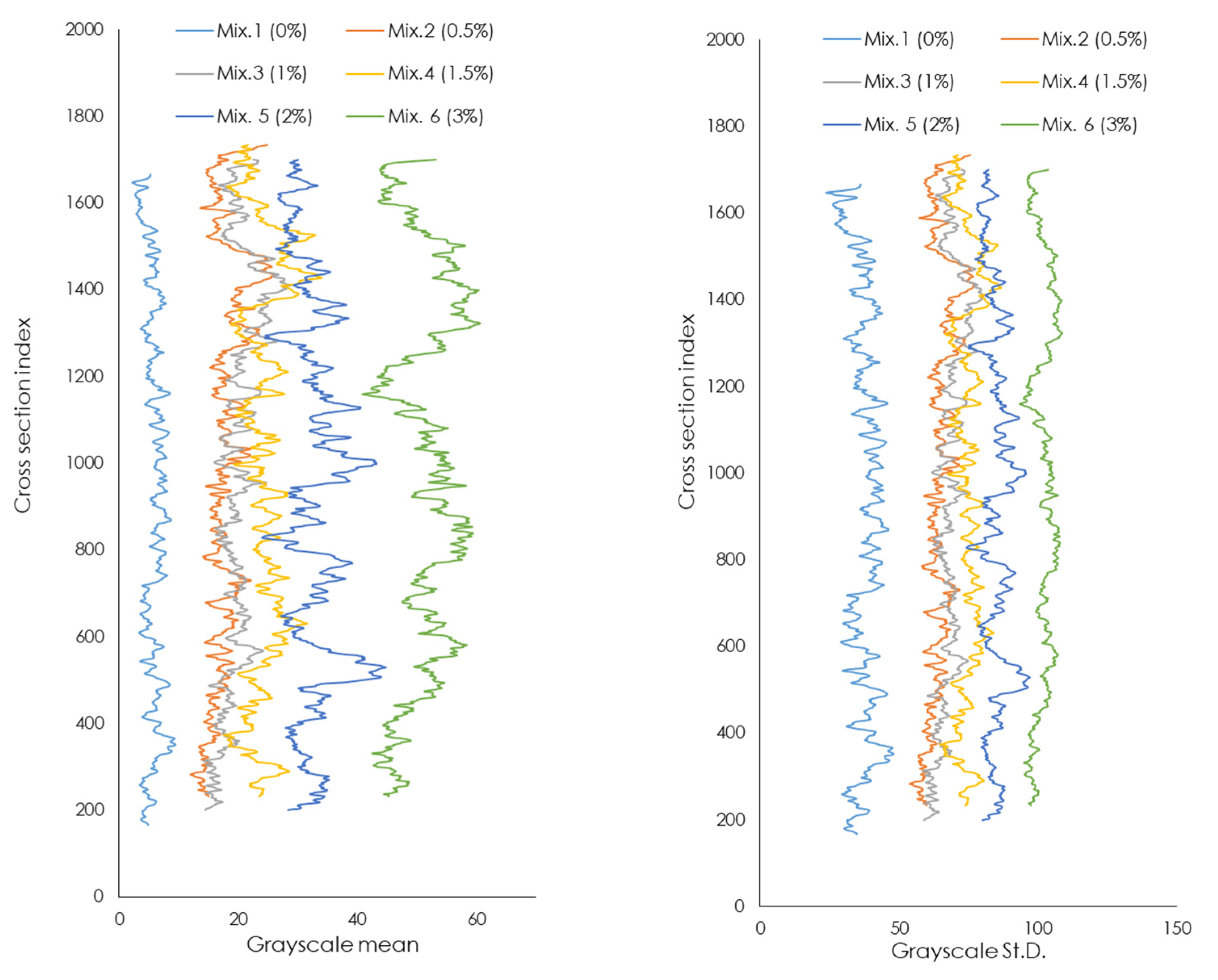 Materials 17 05232 g002