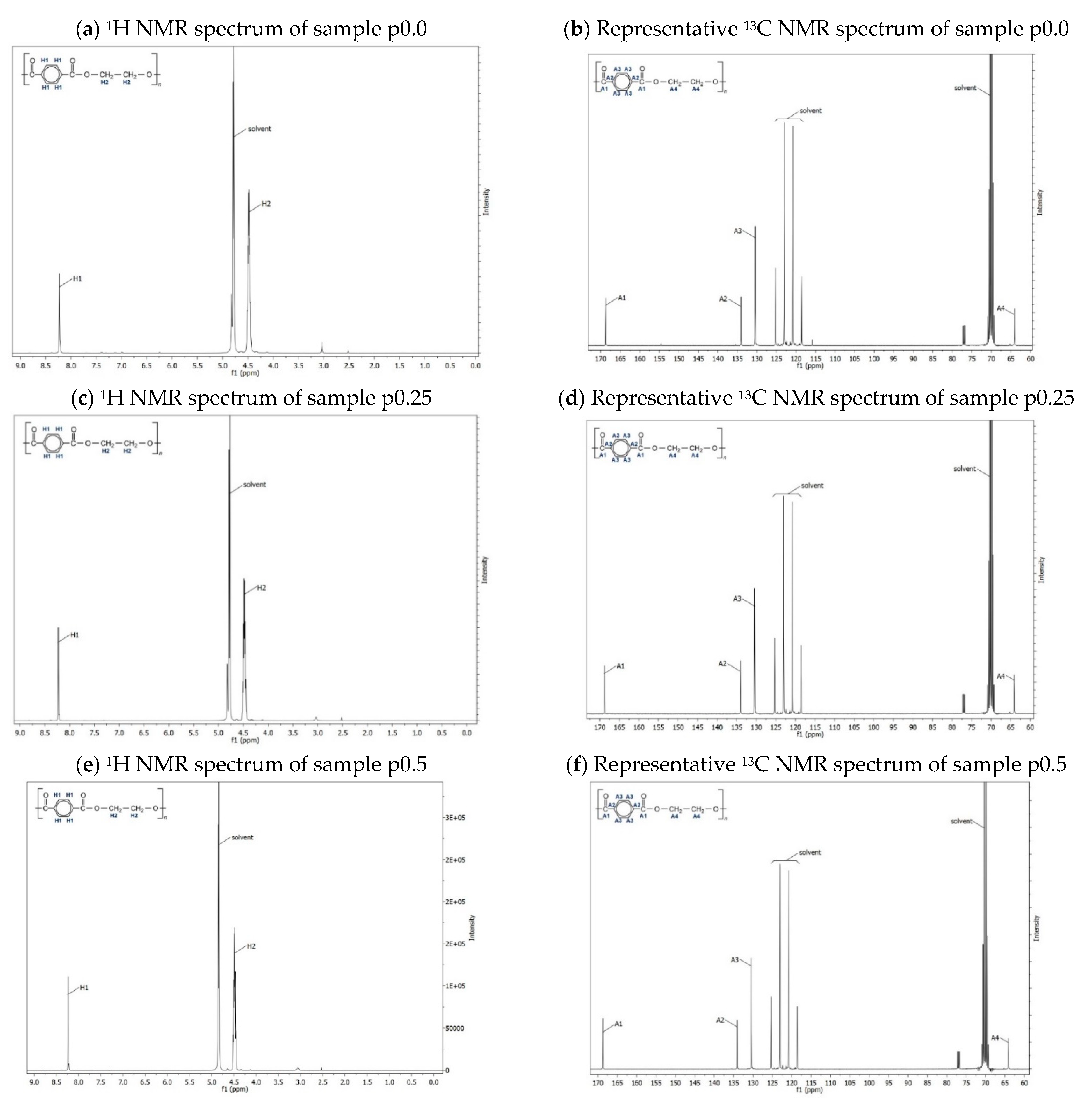 Materials 17 05233 g003 Materials 17 05233 g003