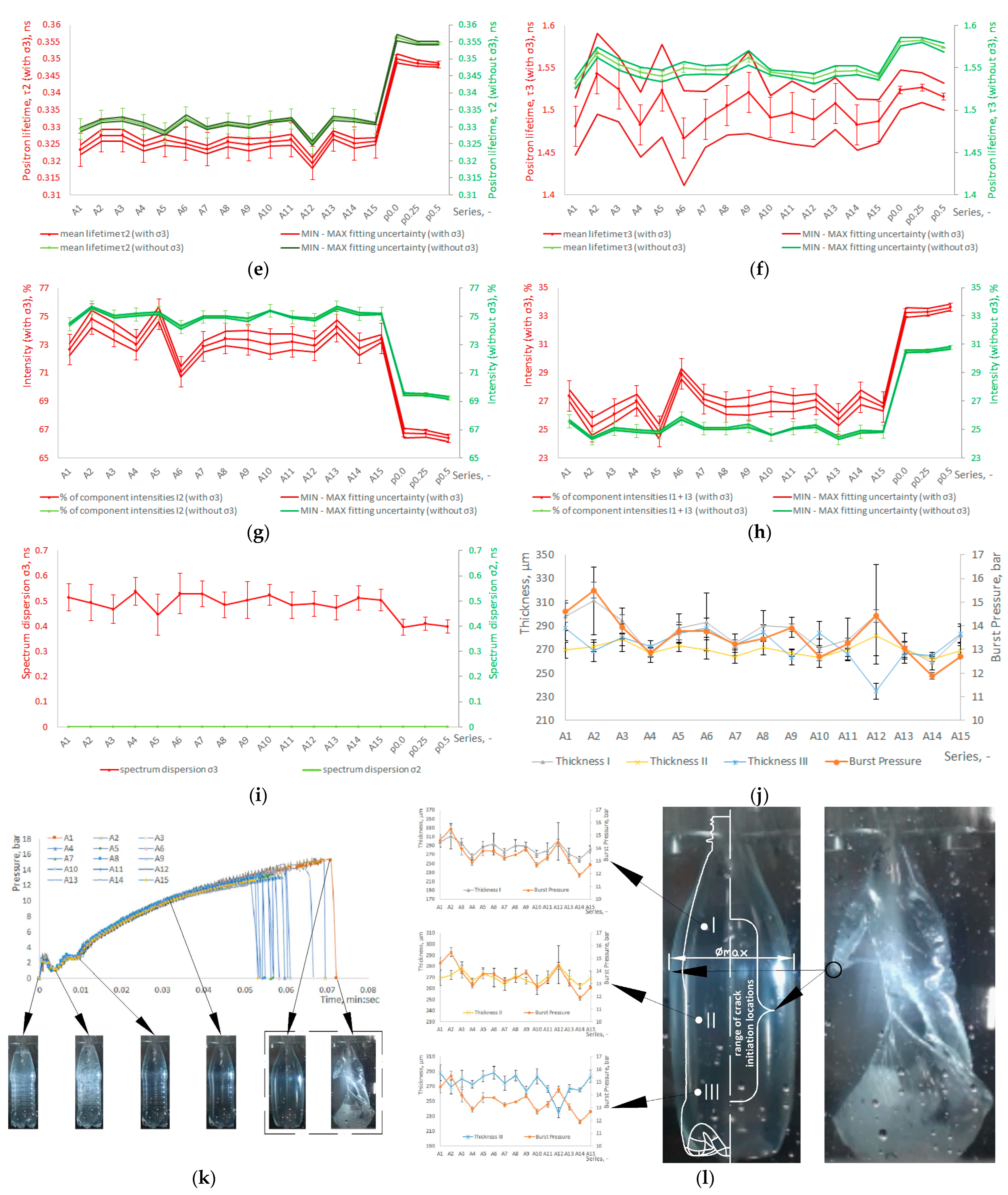 Materials 17 05233 g004b Materials 17 05233 g004b