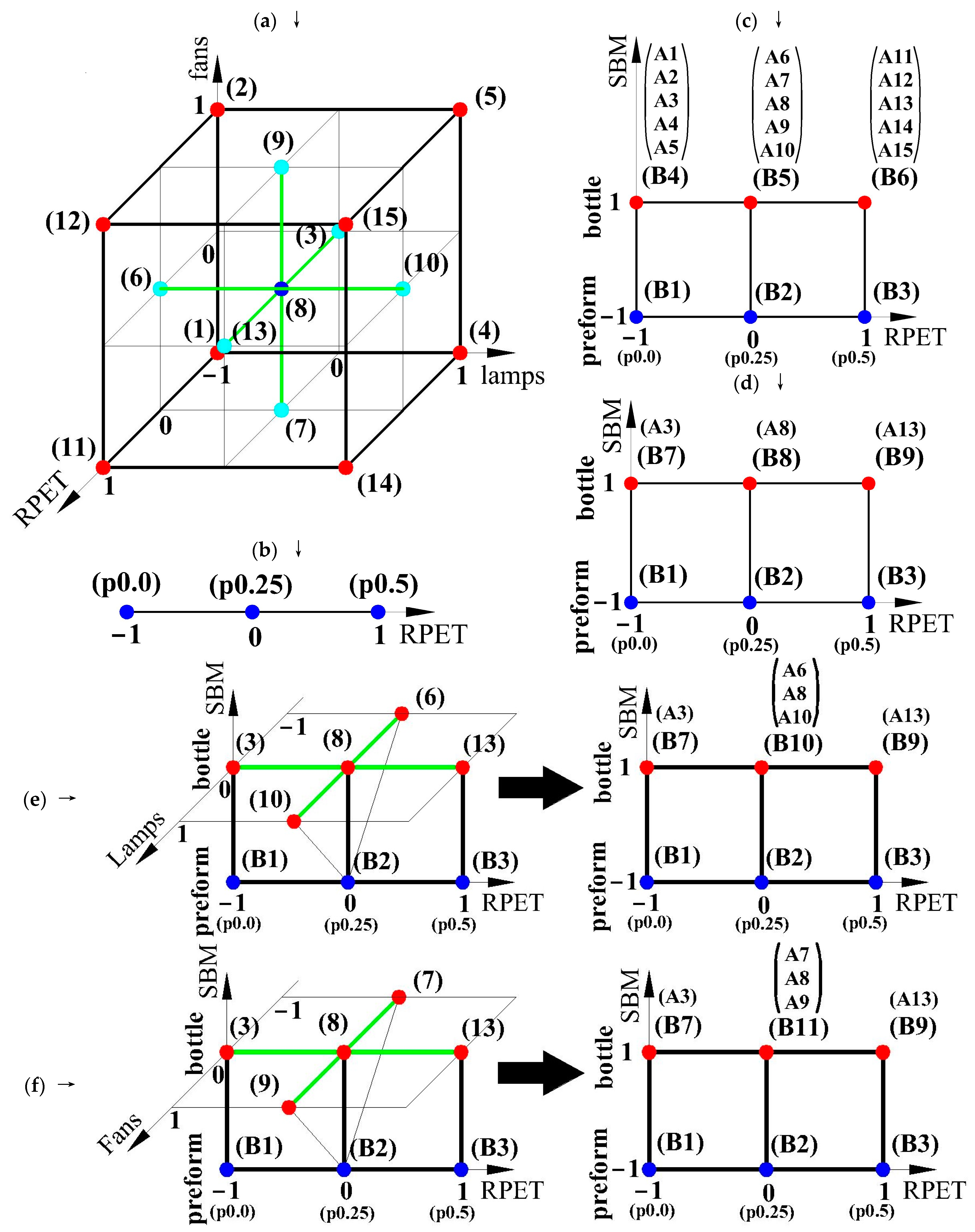 Materials 17 05233 g0a1 Materials 17 05233 g0a1