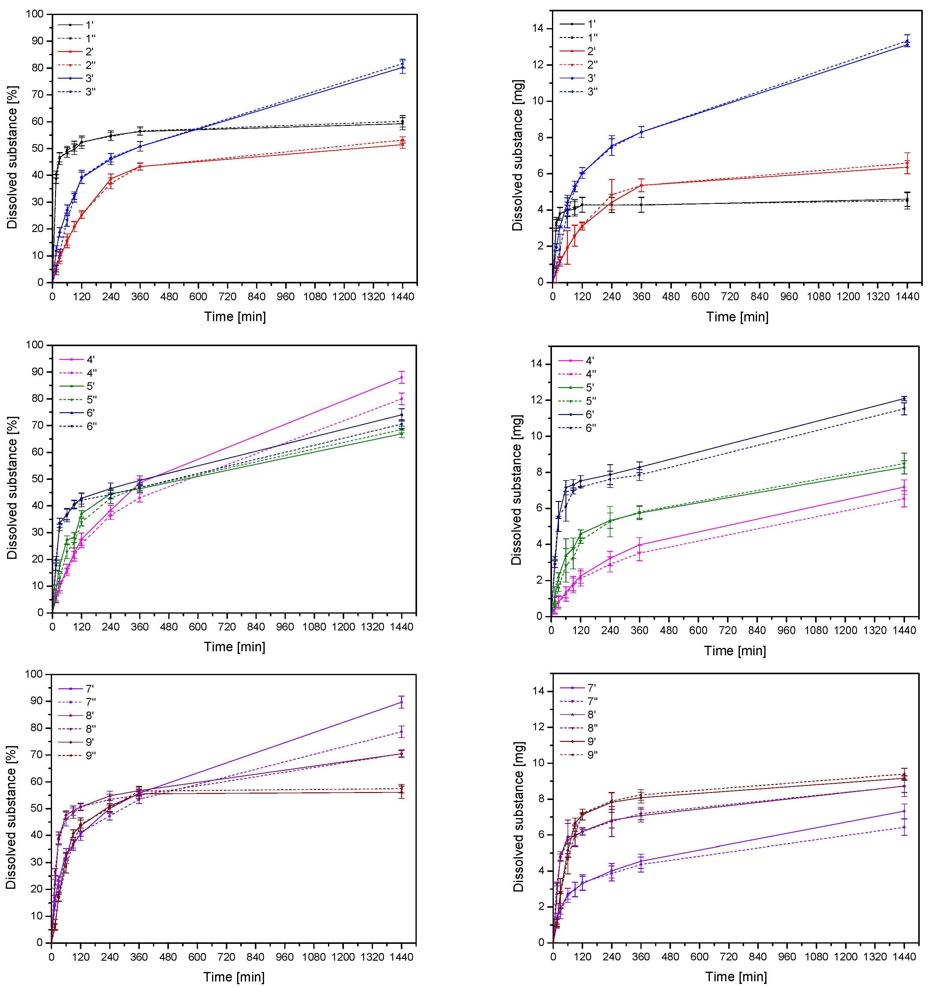 Materials 17 05234 g003
