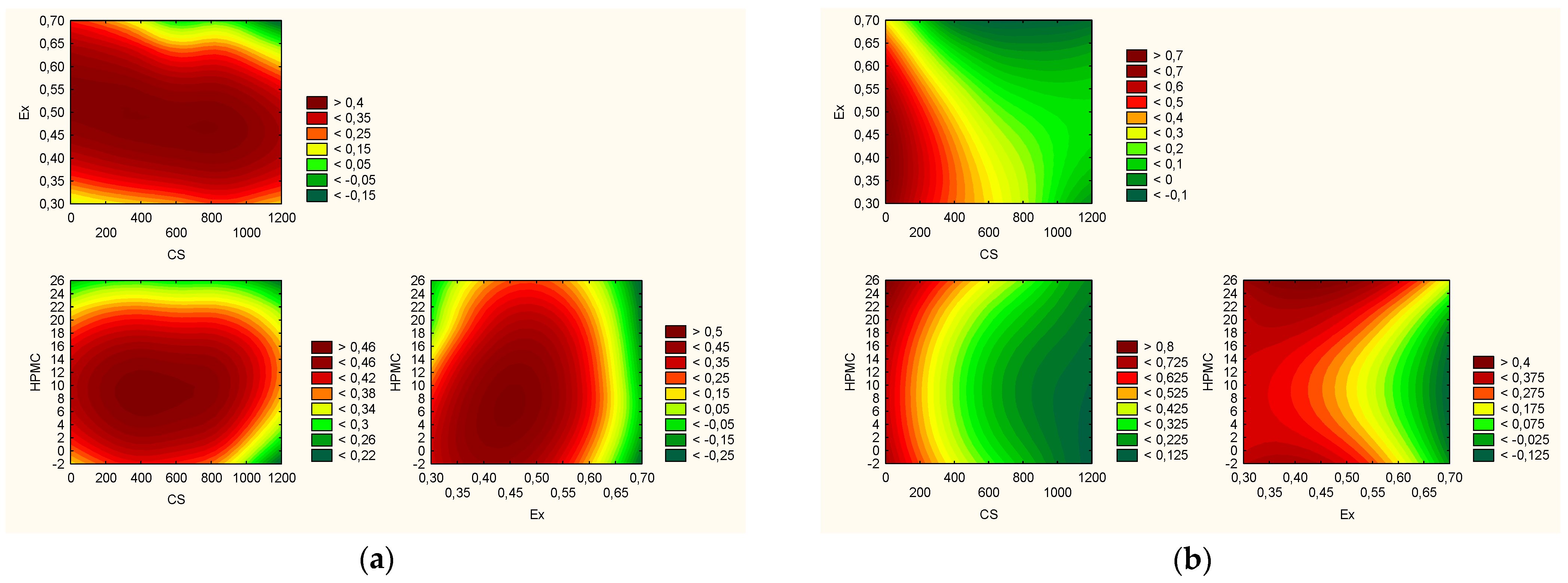 Materials 17 05234 g006