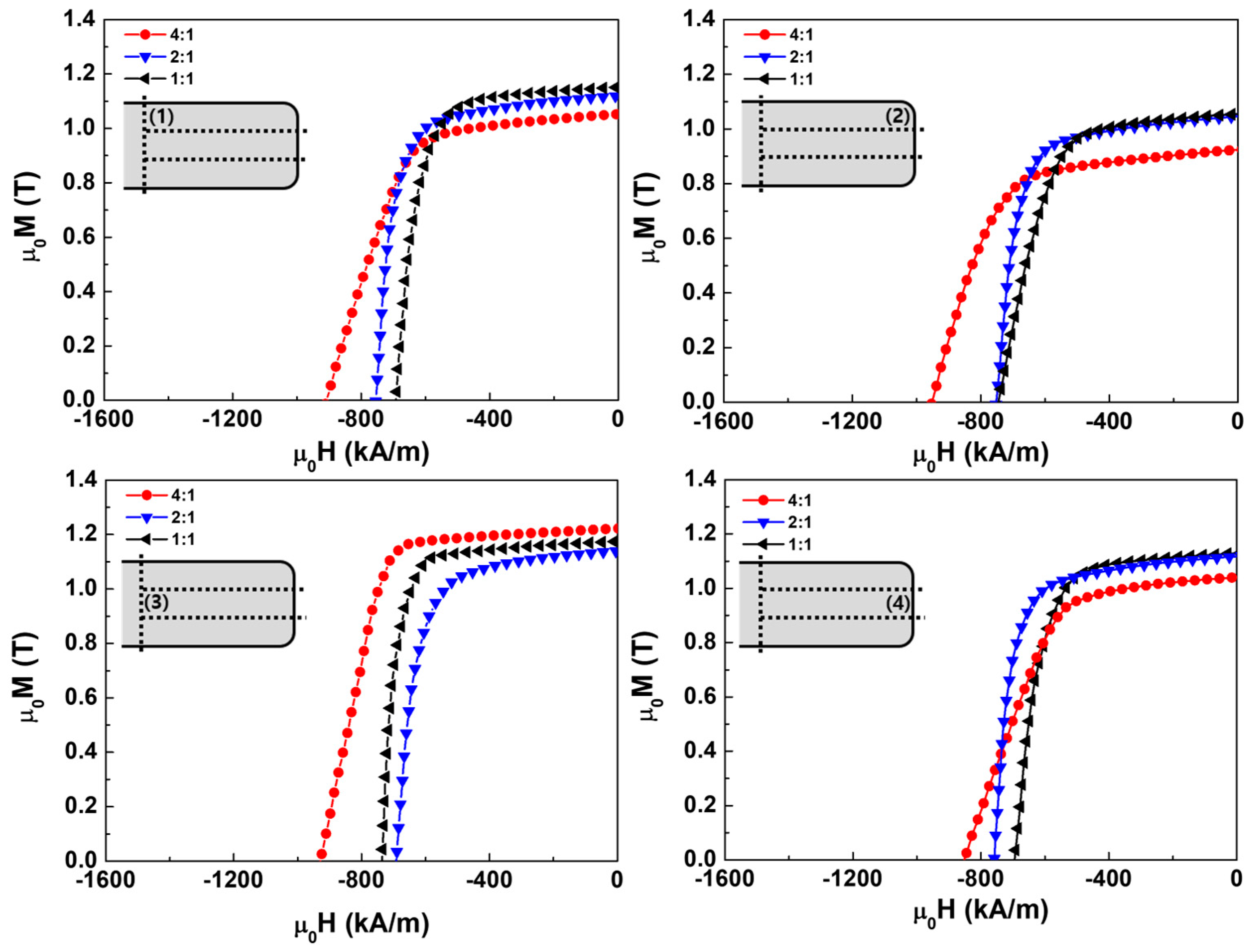 Materials 17 05236 g003