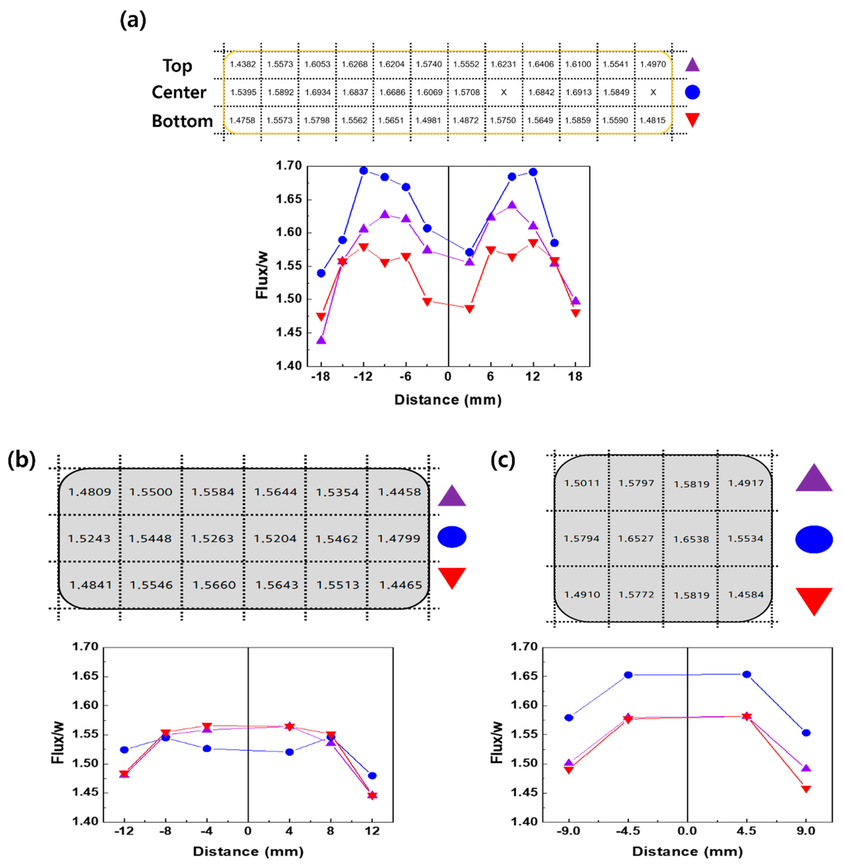 Materials 17 05236 g004
