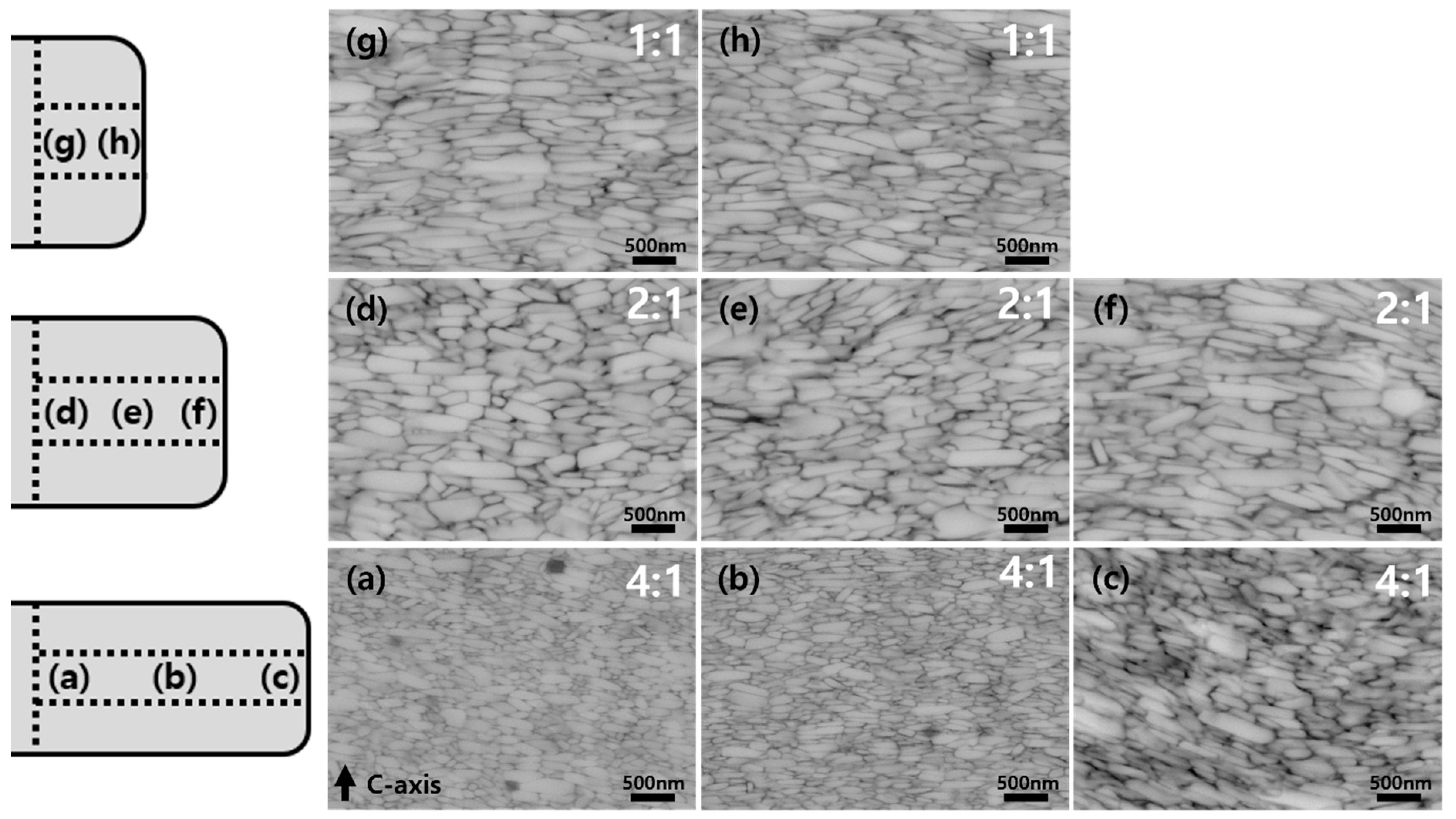 Materials 17 05236 g006