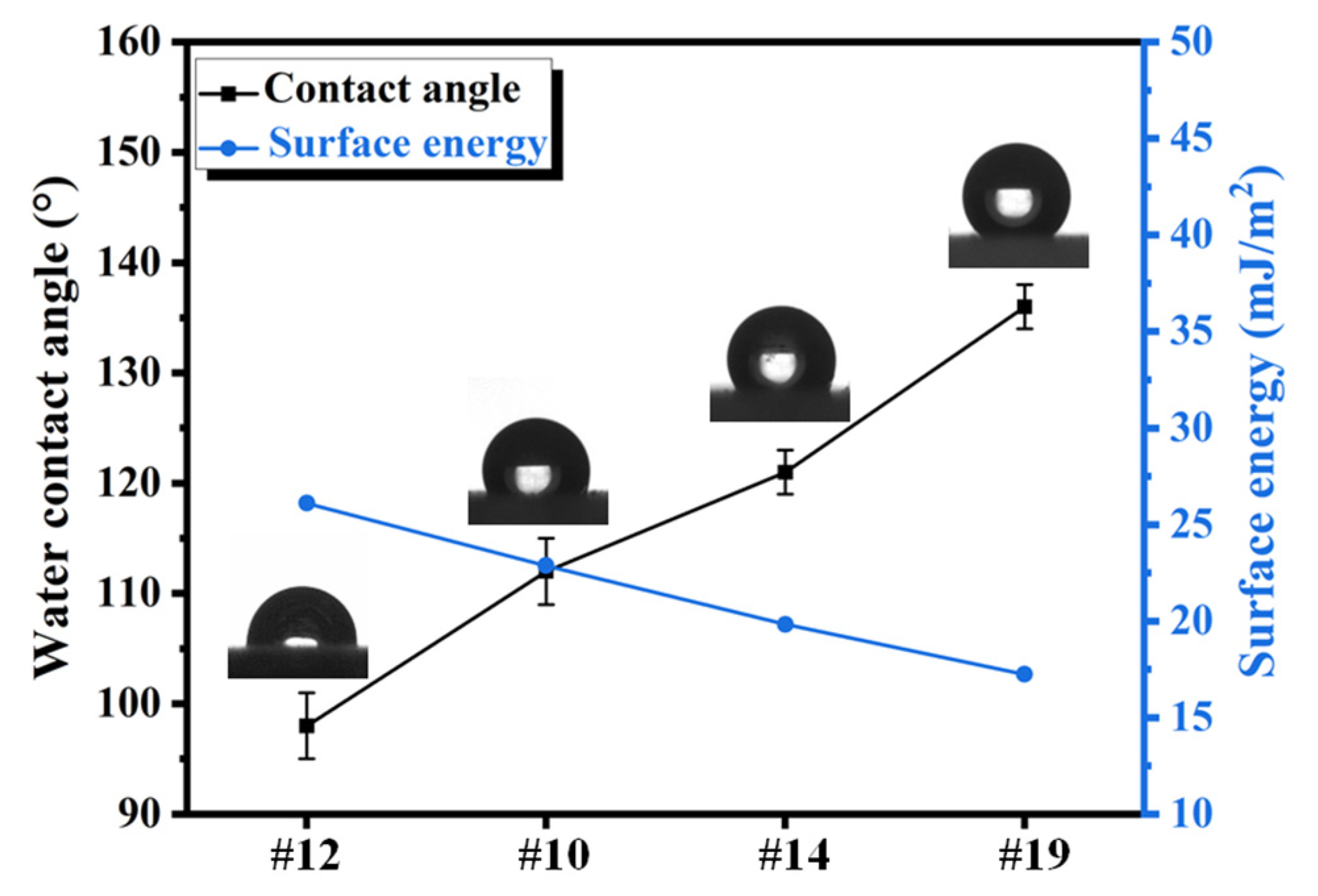 Materials 17 05238 g002