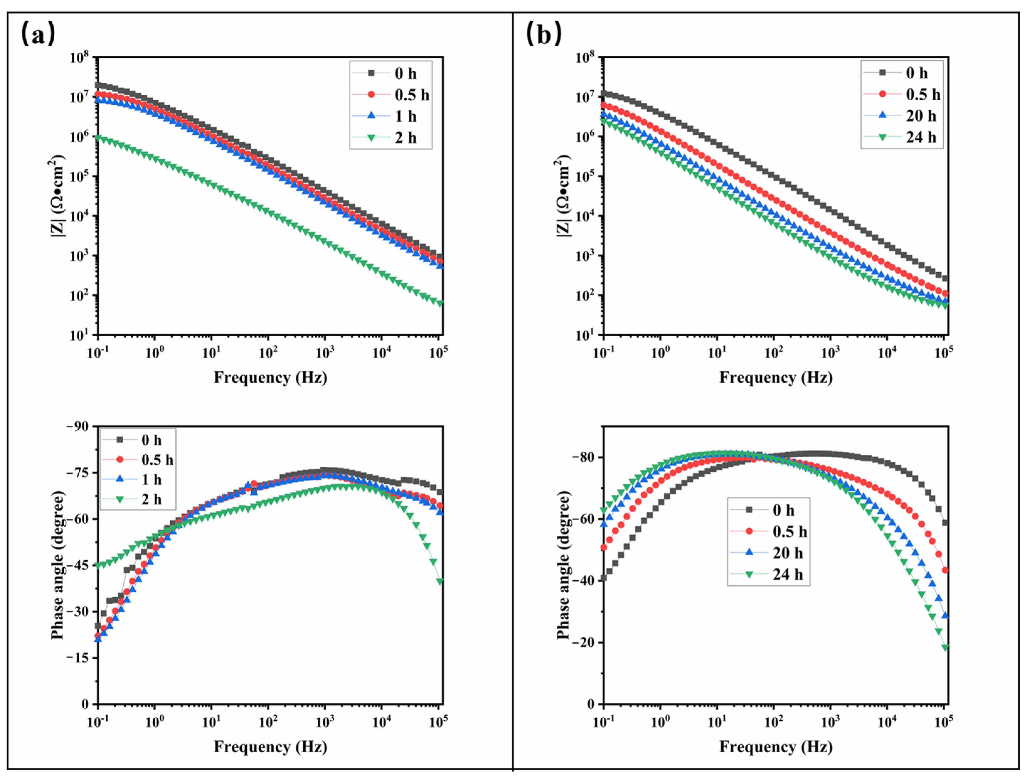 Materials 17 05238 g006