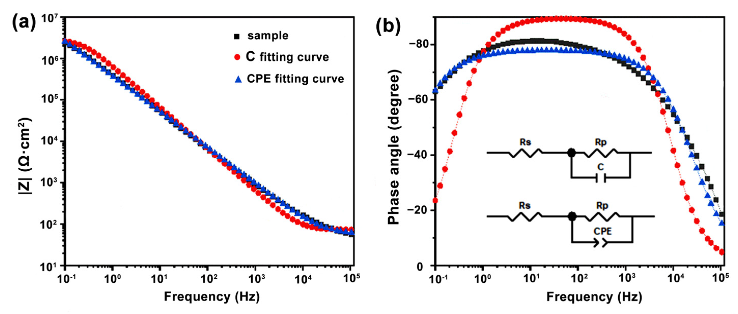 Materials 17 05238 g007