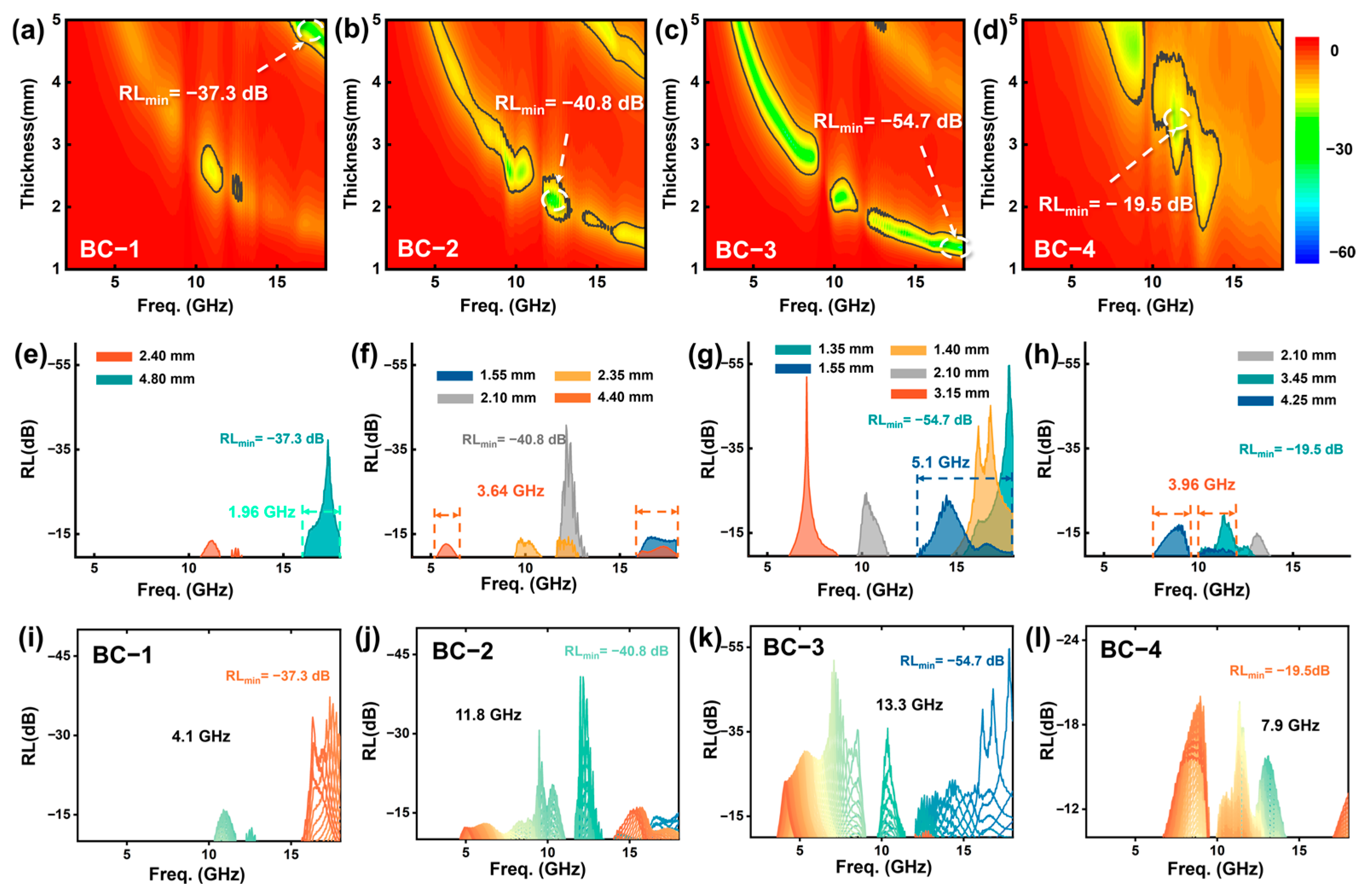 Materials 17 05239 g004