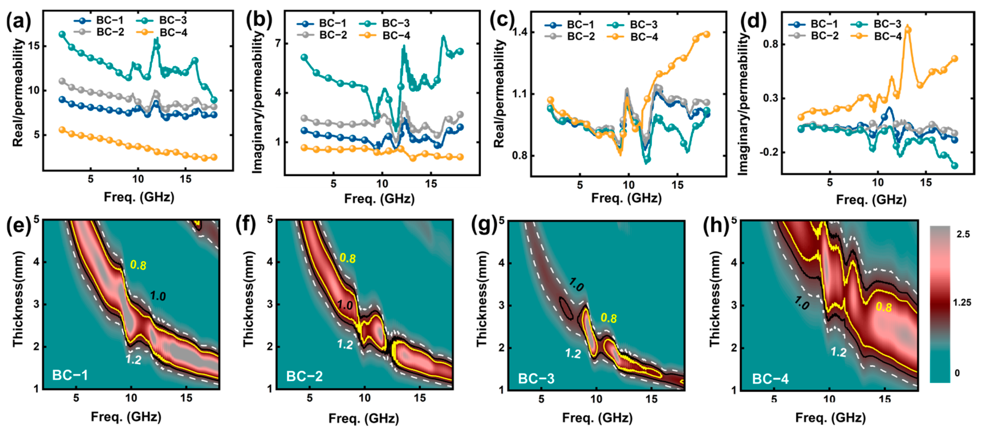 Materials 17 05239 g005