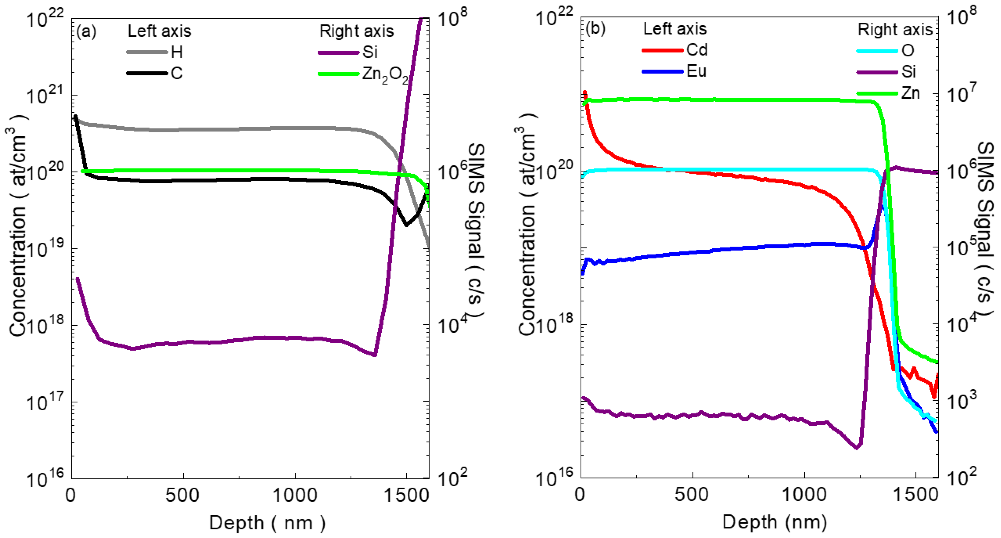 Materials 17 05240 g001