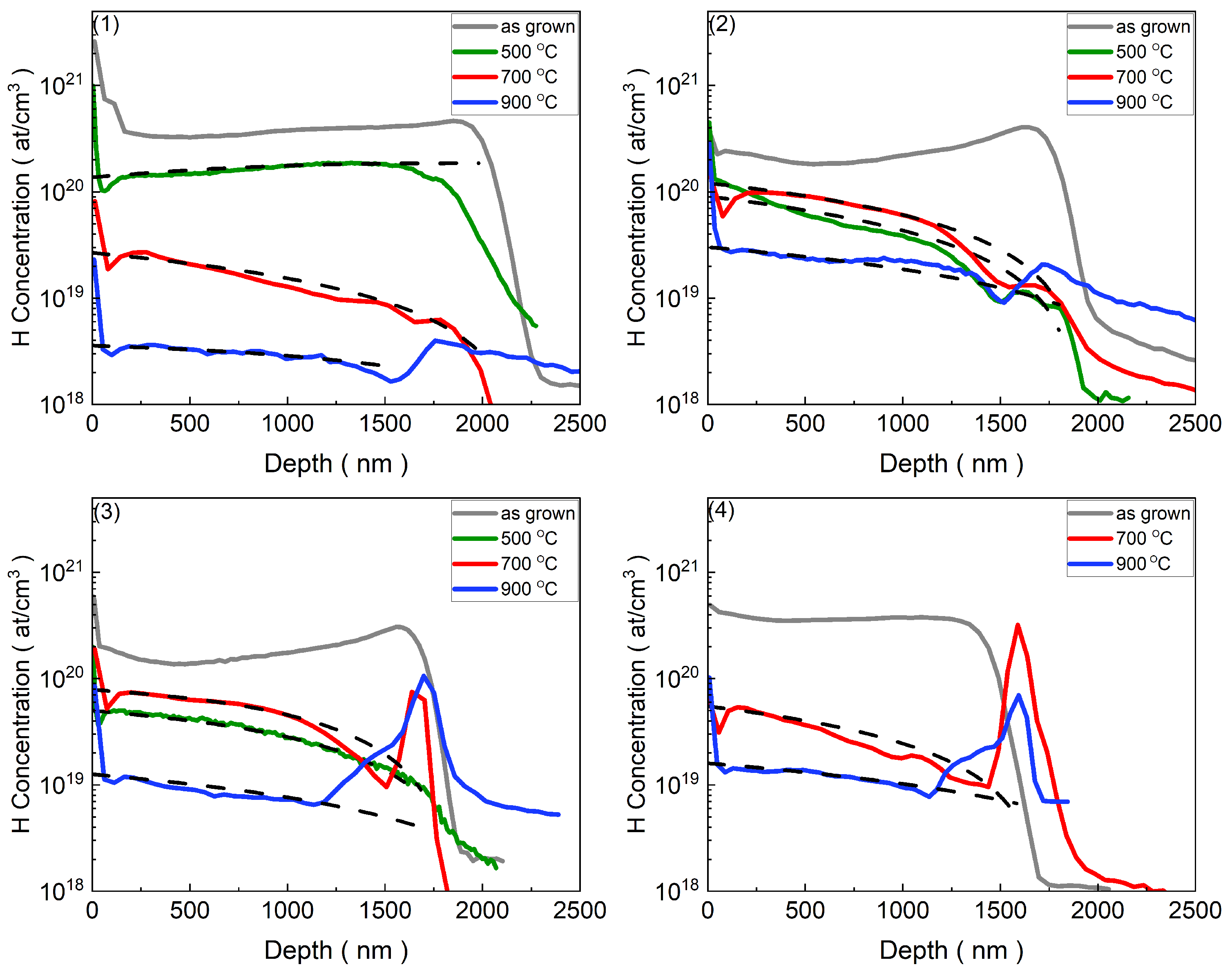 Materials 17 05240 g002