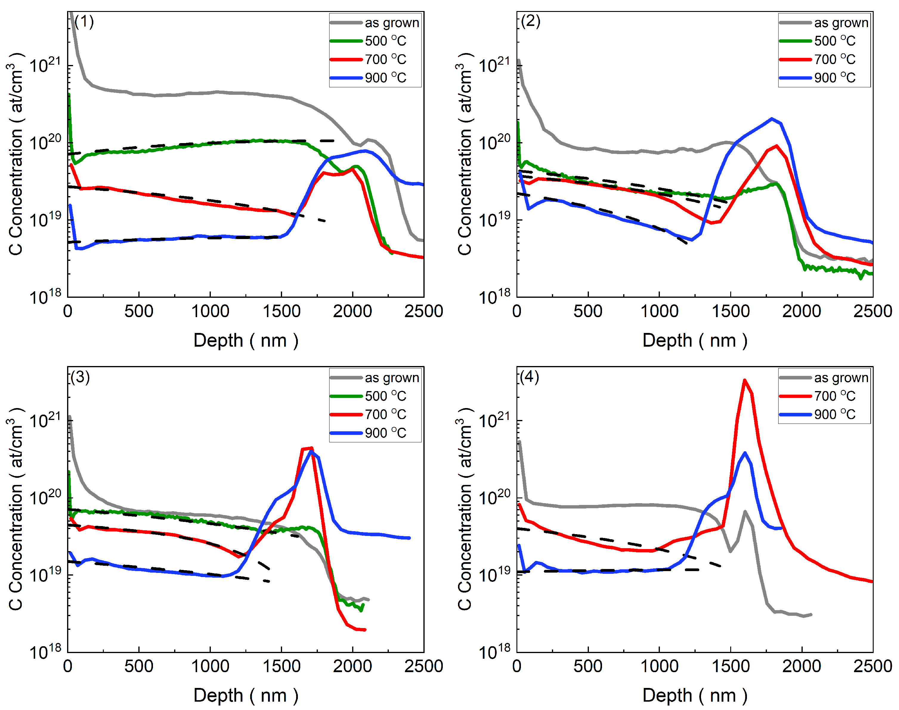 Materials 17 05240 g003