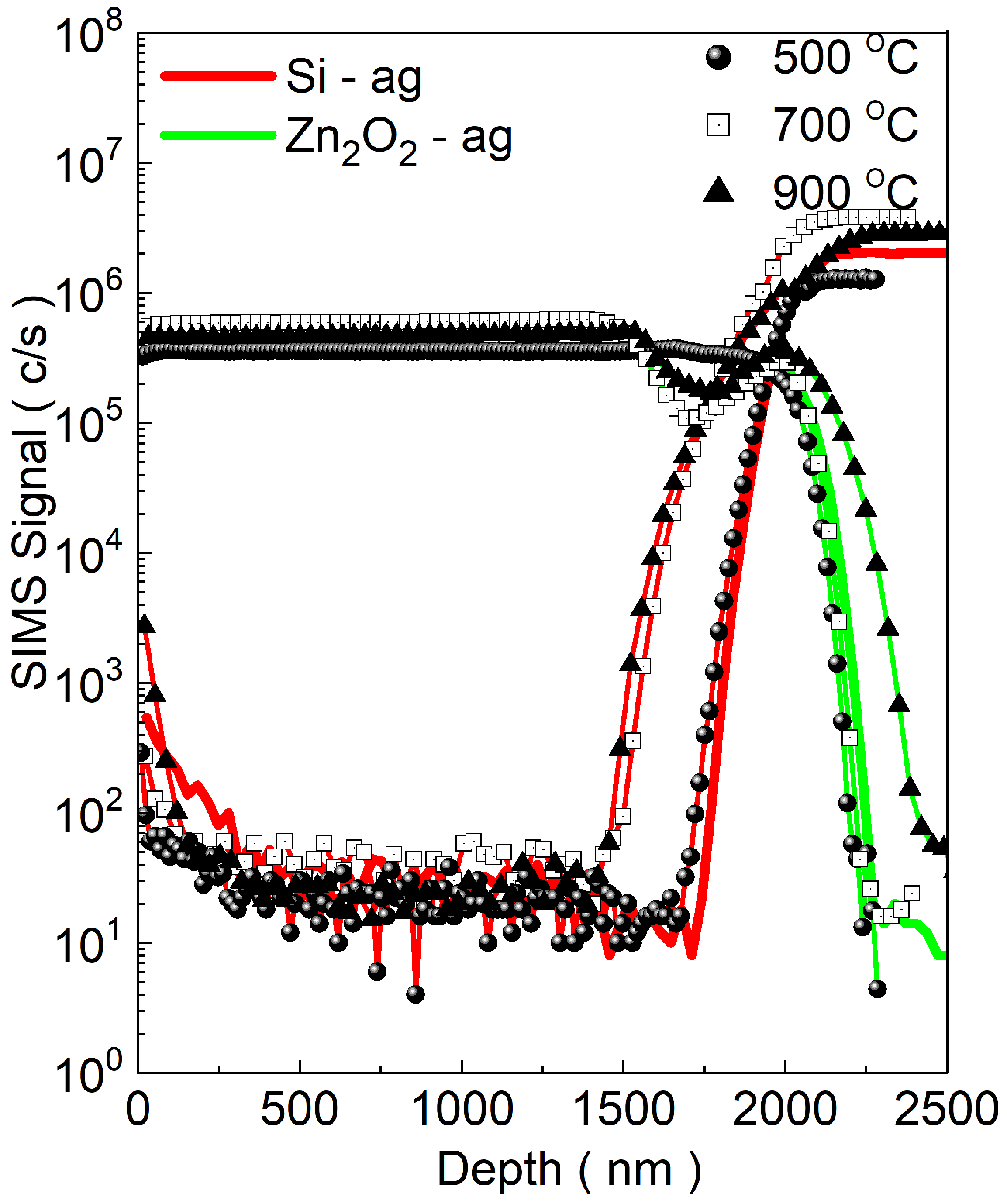 Materials 17 05240 g004