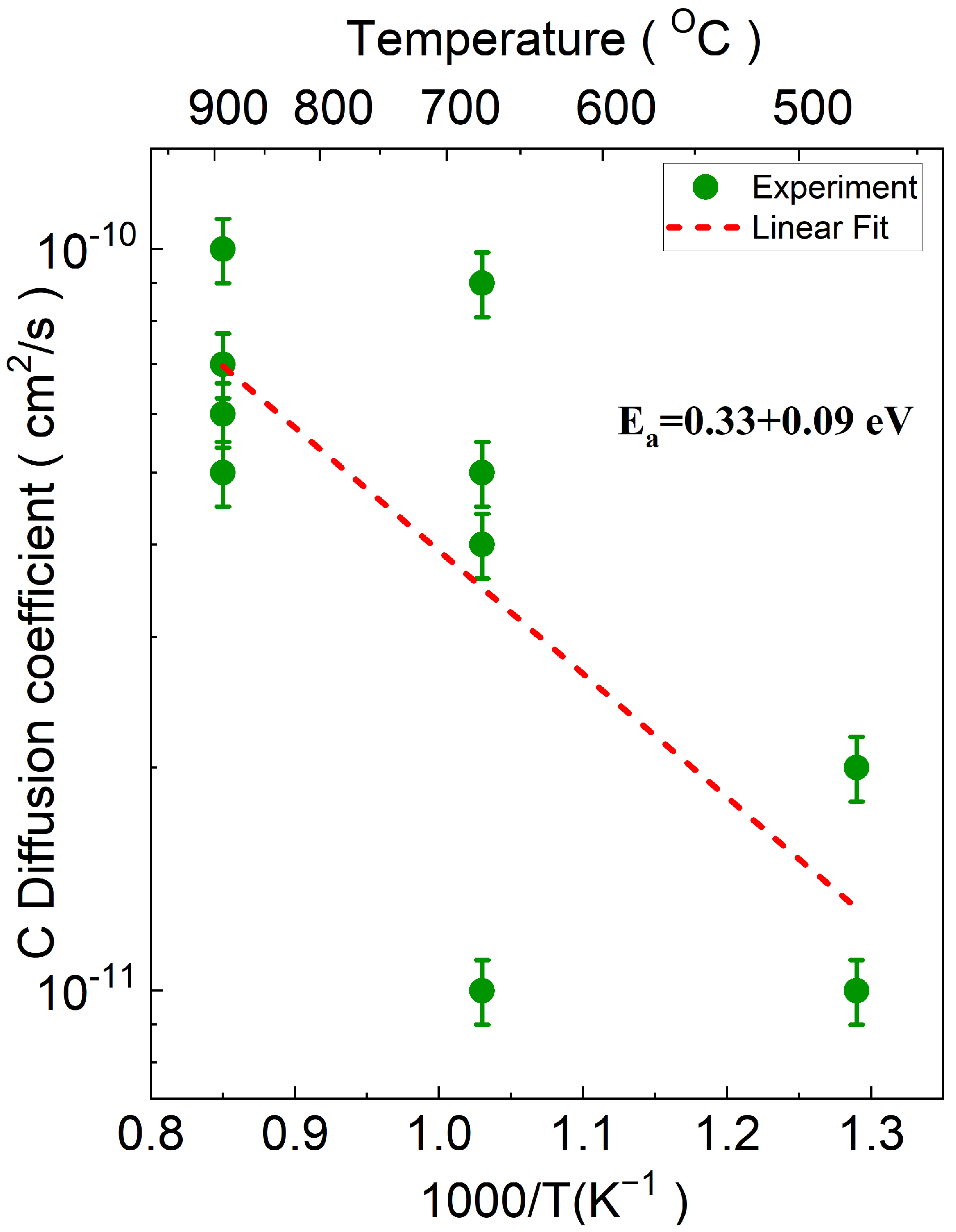 Materials 17 05240 g008