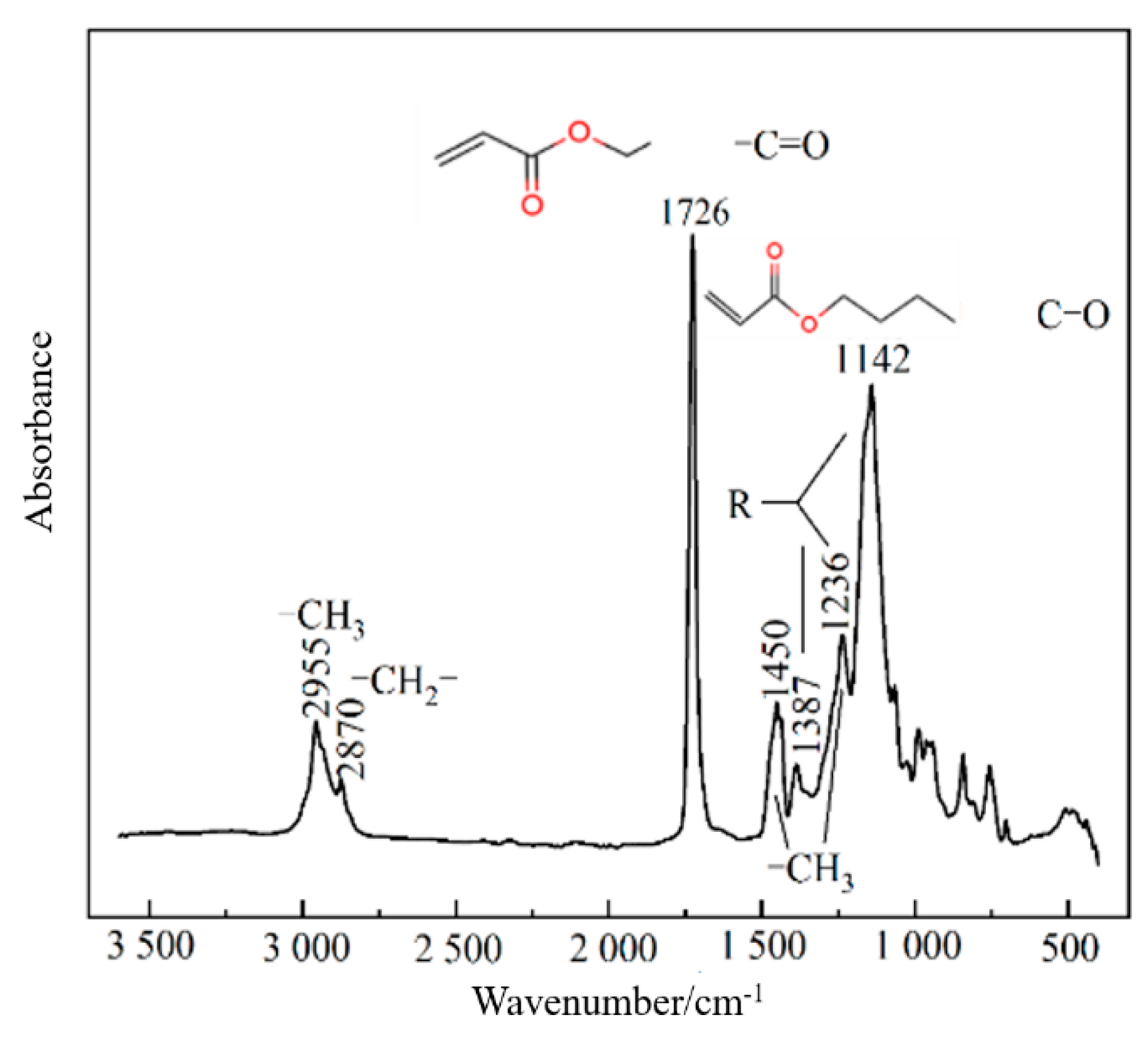 Materials 17 05242 g001