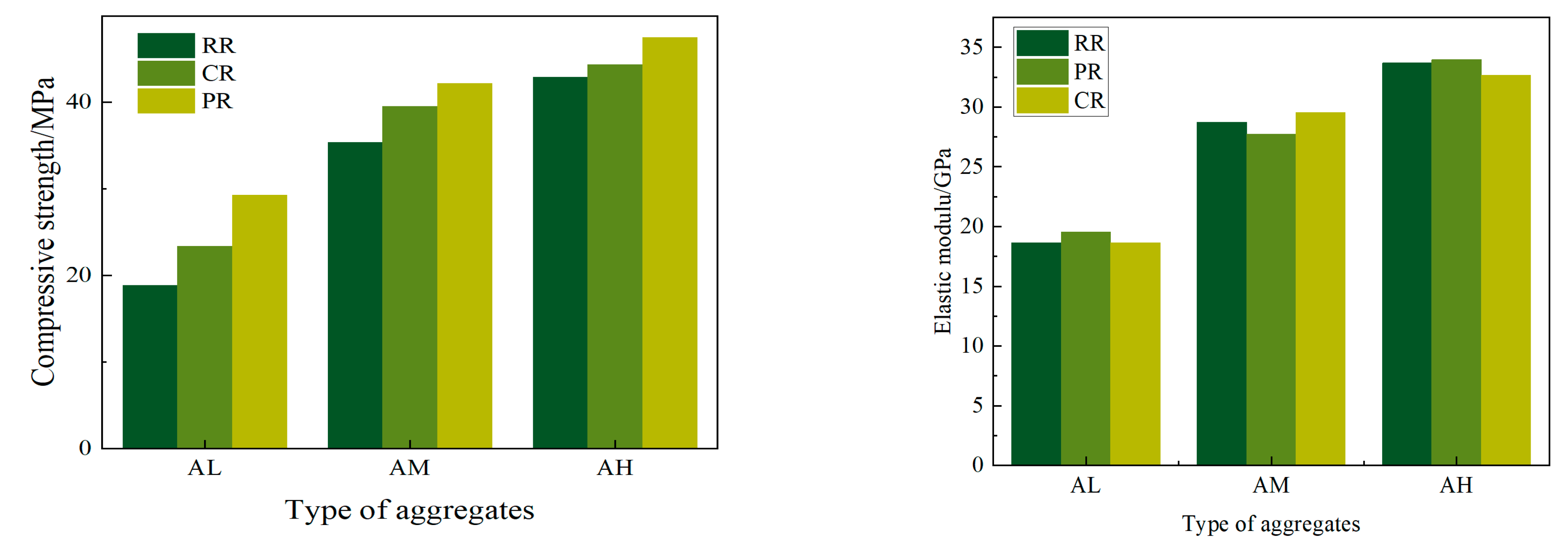 Materials 17 05242 g004