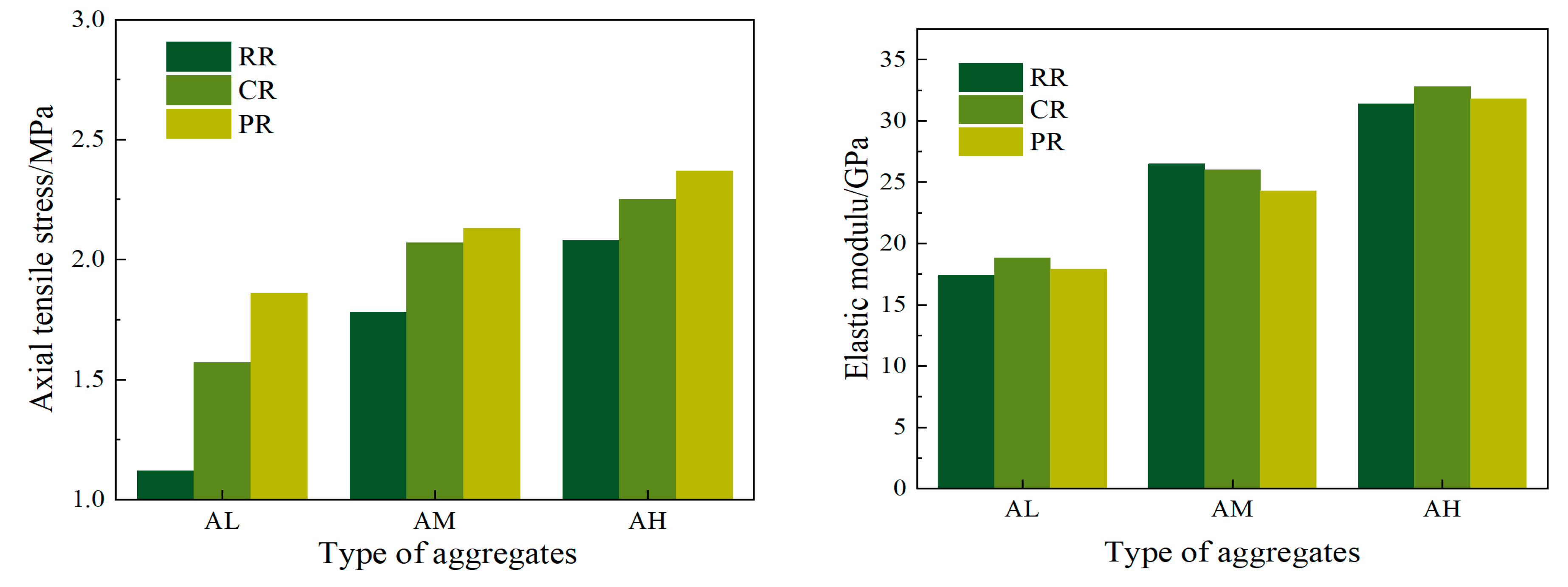 Materials 17 05242 g005