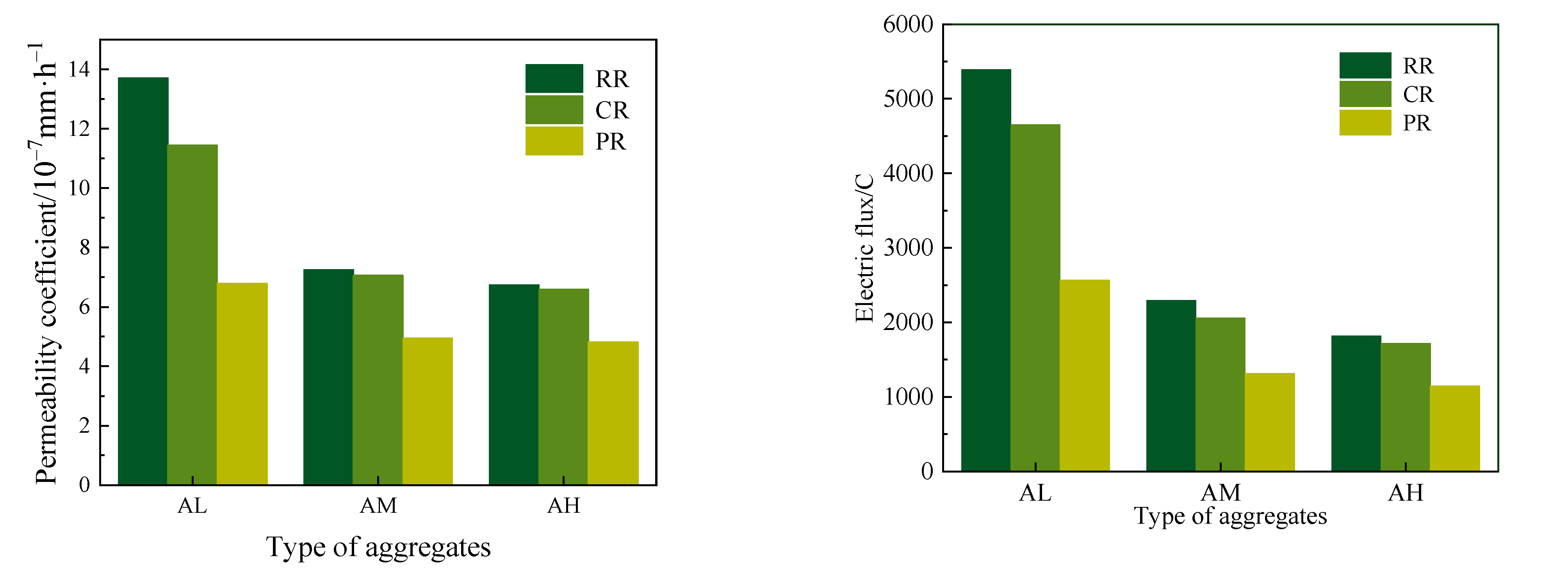 Materials 17 05242 g006