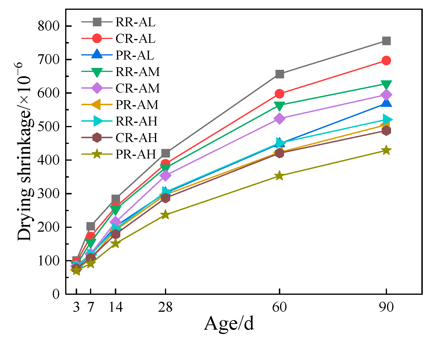 Materials 17 05242 g007