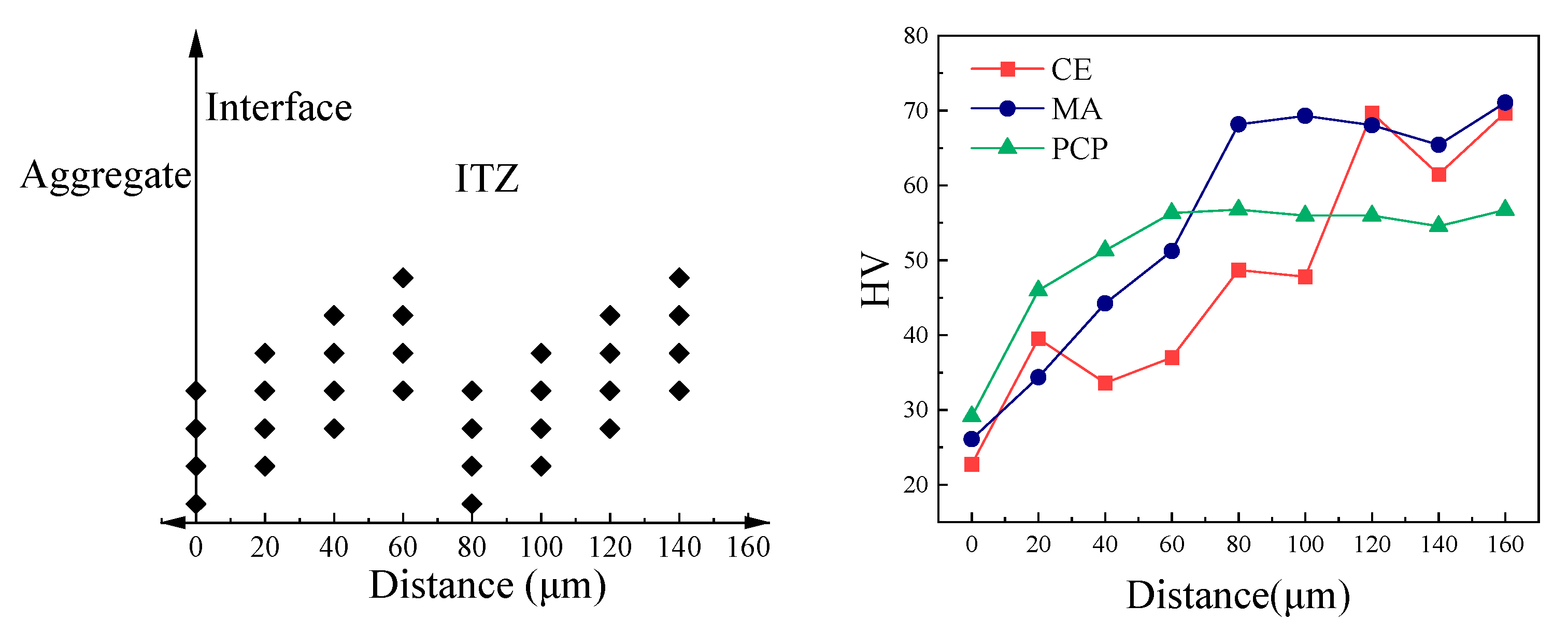 Materials 17 05242 g009
