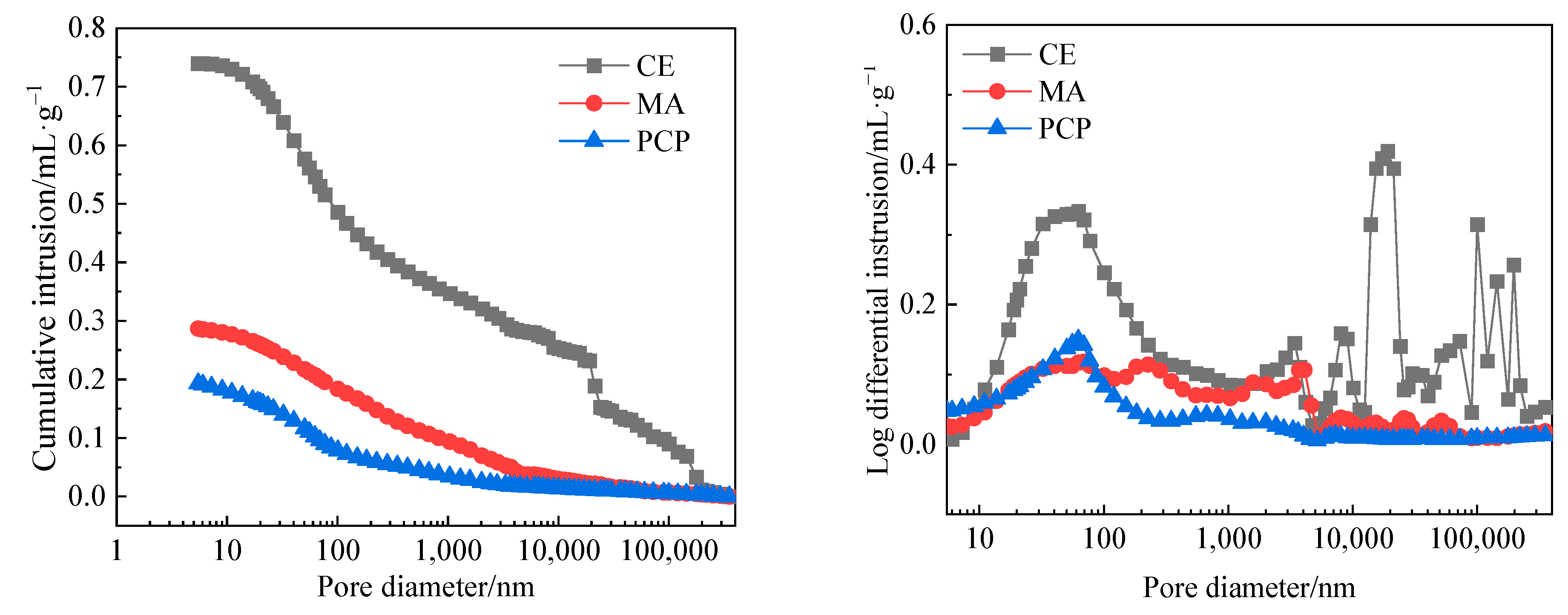 Materials 17 05242 g010