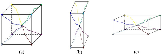 Materials 17 05243 g009