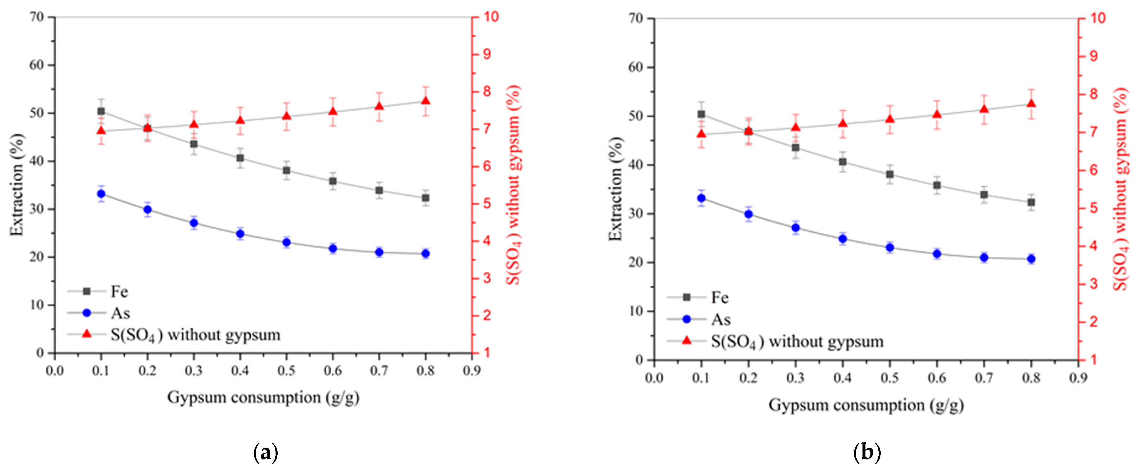 Materials 17 05245 g003a