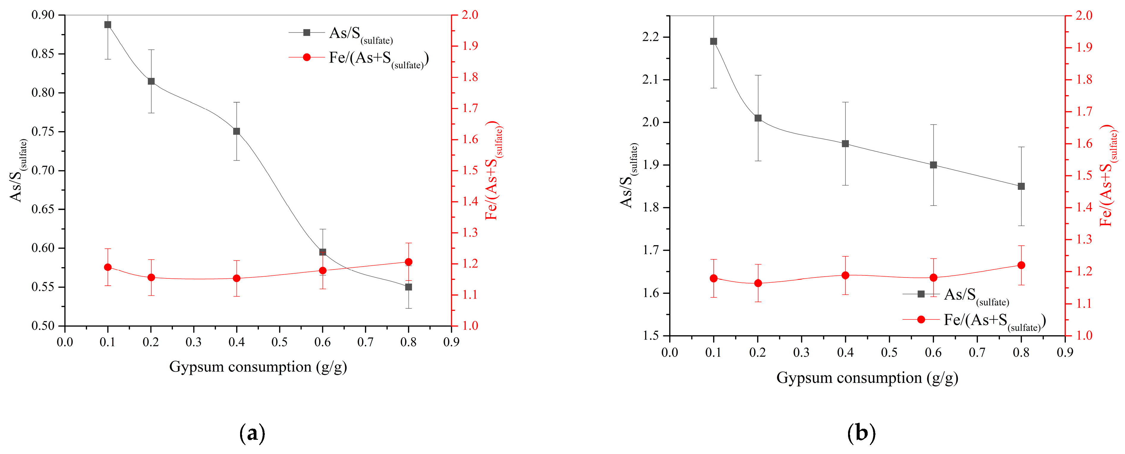 Materials 17 05245 g005