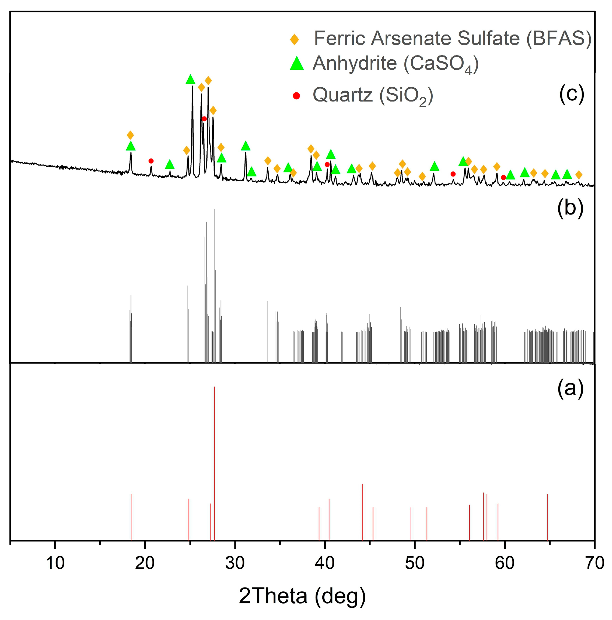 Materials 17 05245 g007