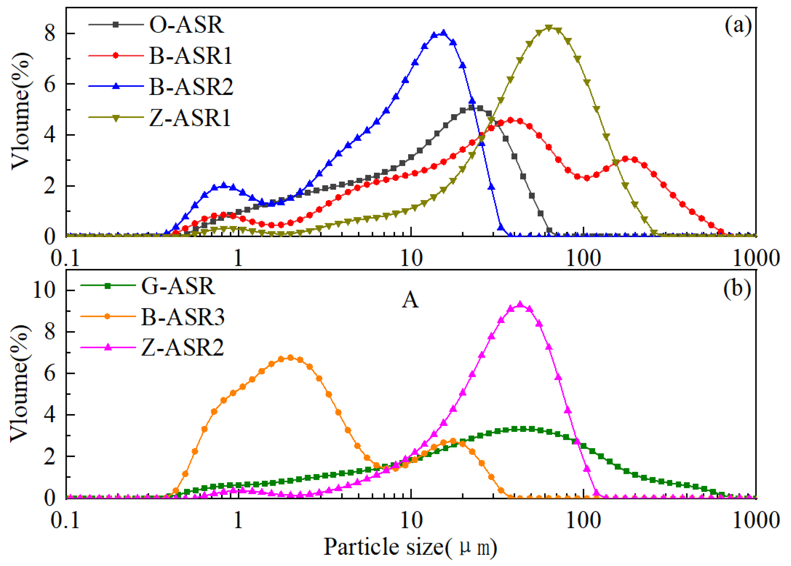 Materials 17 05246 g002