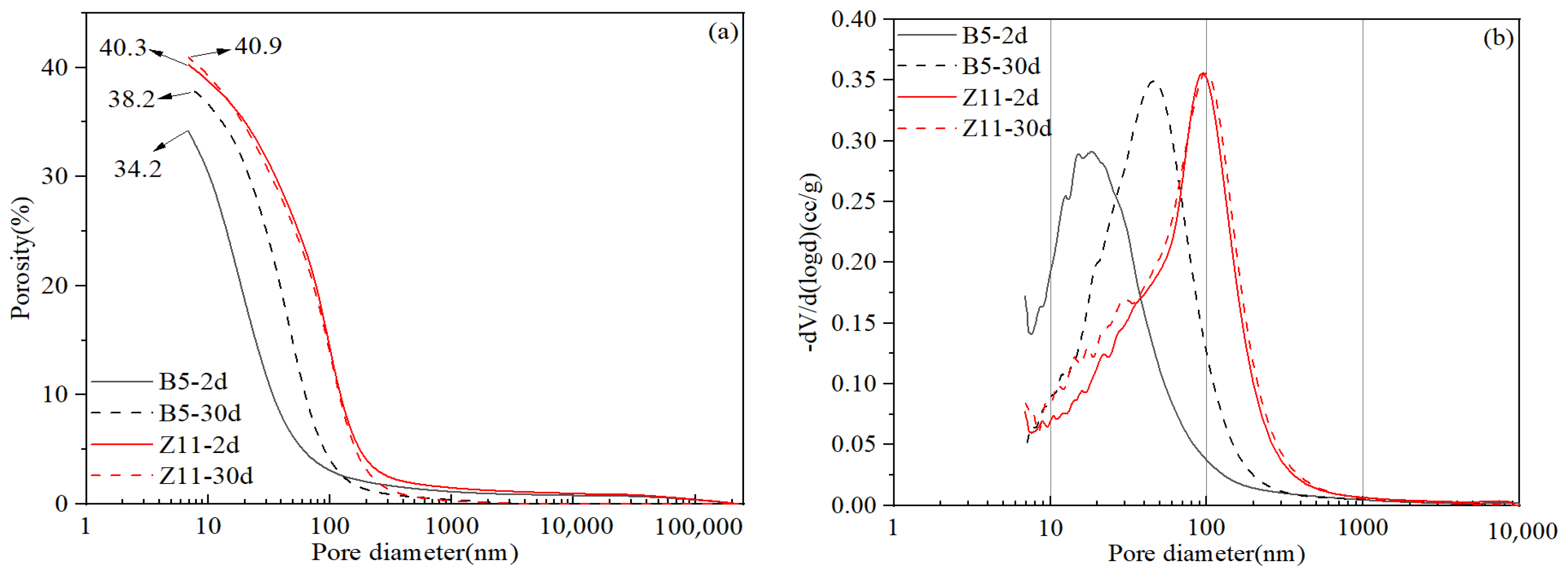 Materials 17 05246 g012