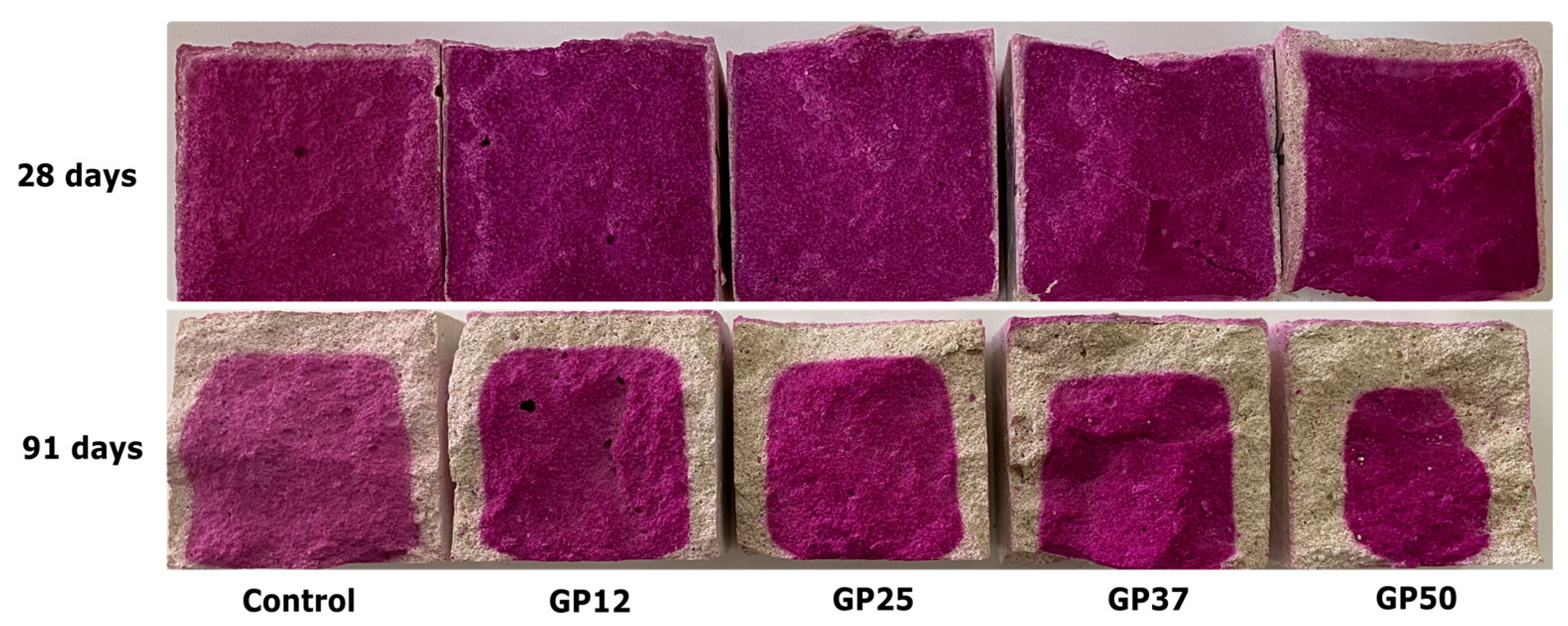 Materials 17 05247 g005