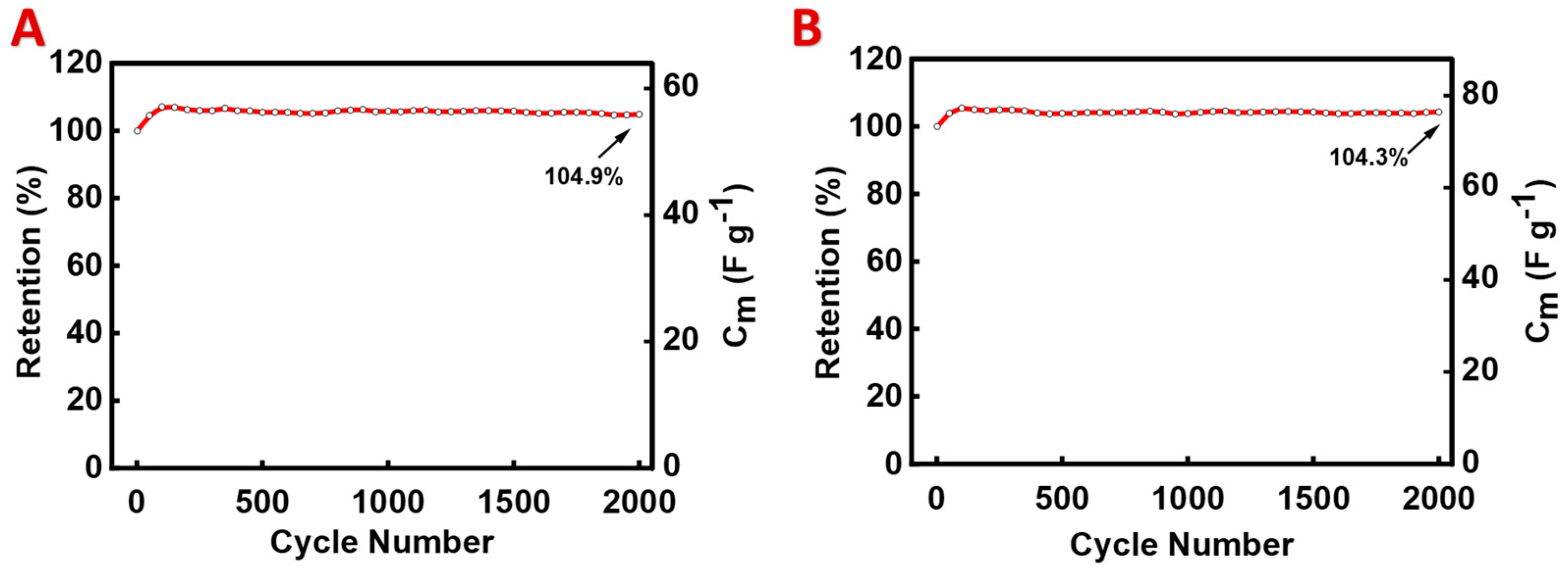 Materials 17 05249 g006