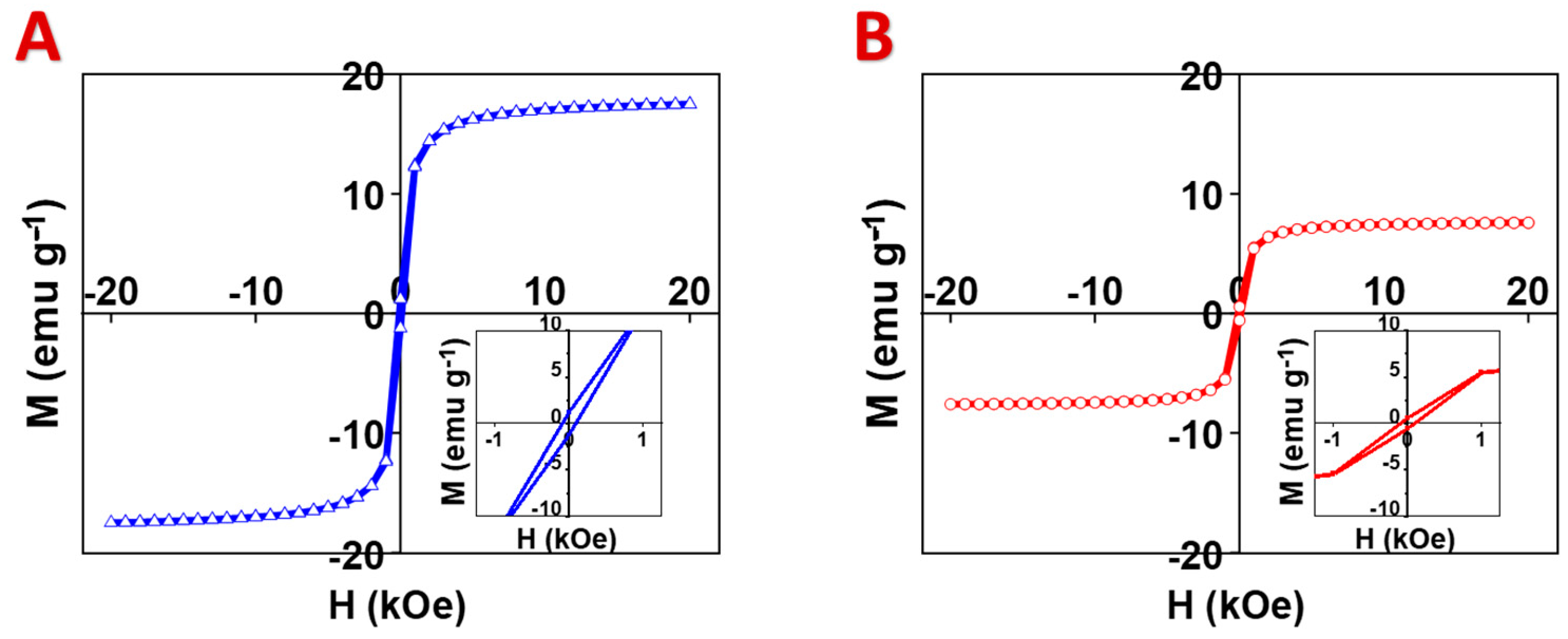 Materials 17 05249 g008