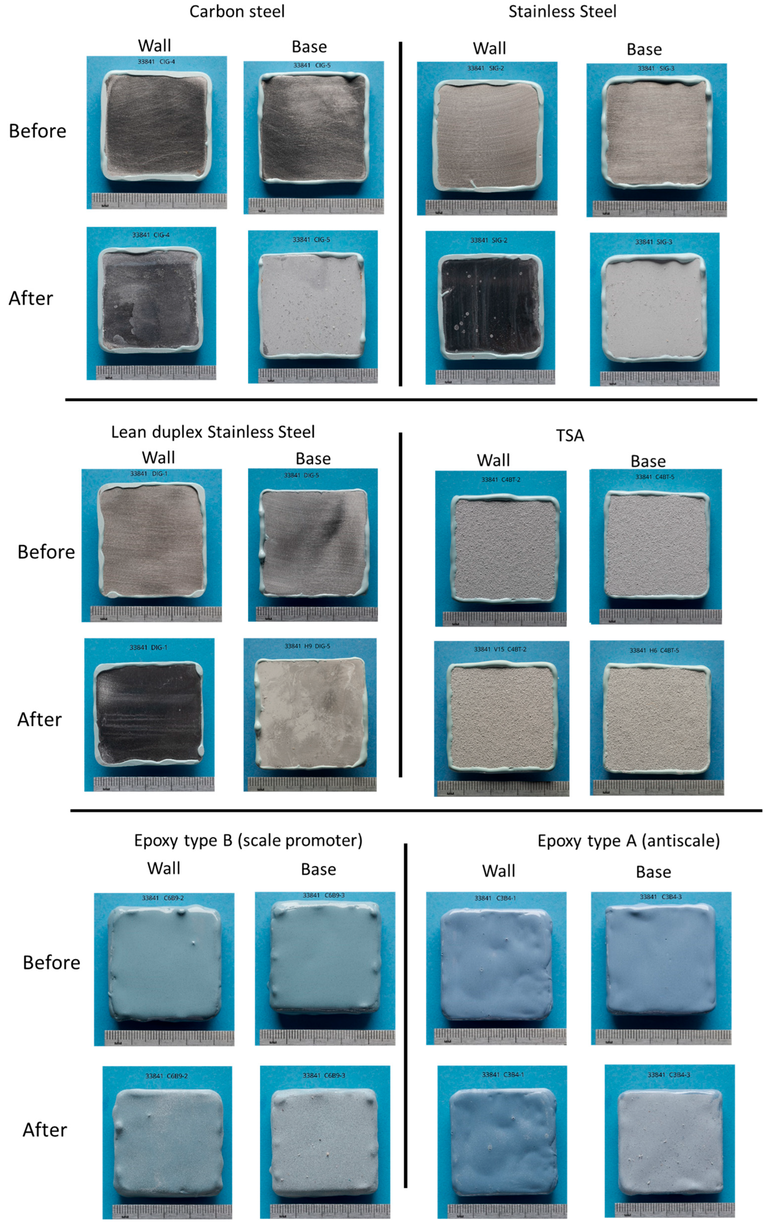 Materials 17 05250 g004