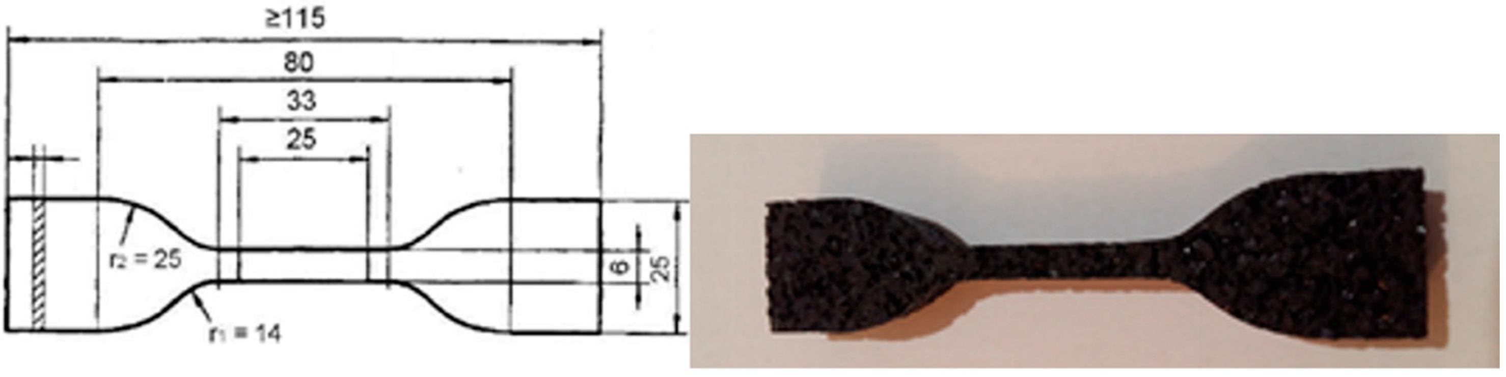 Materials 17 05251 g005