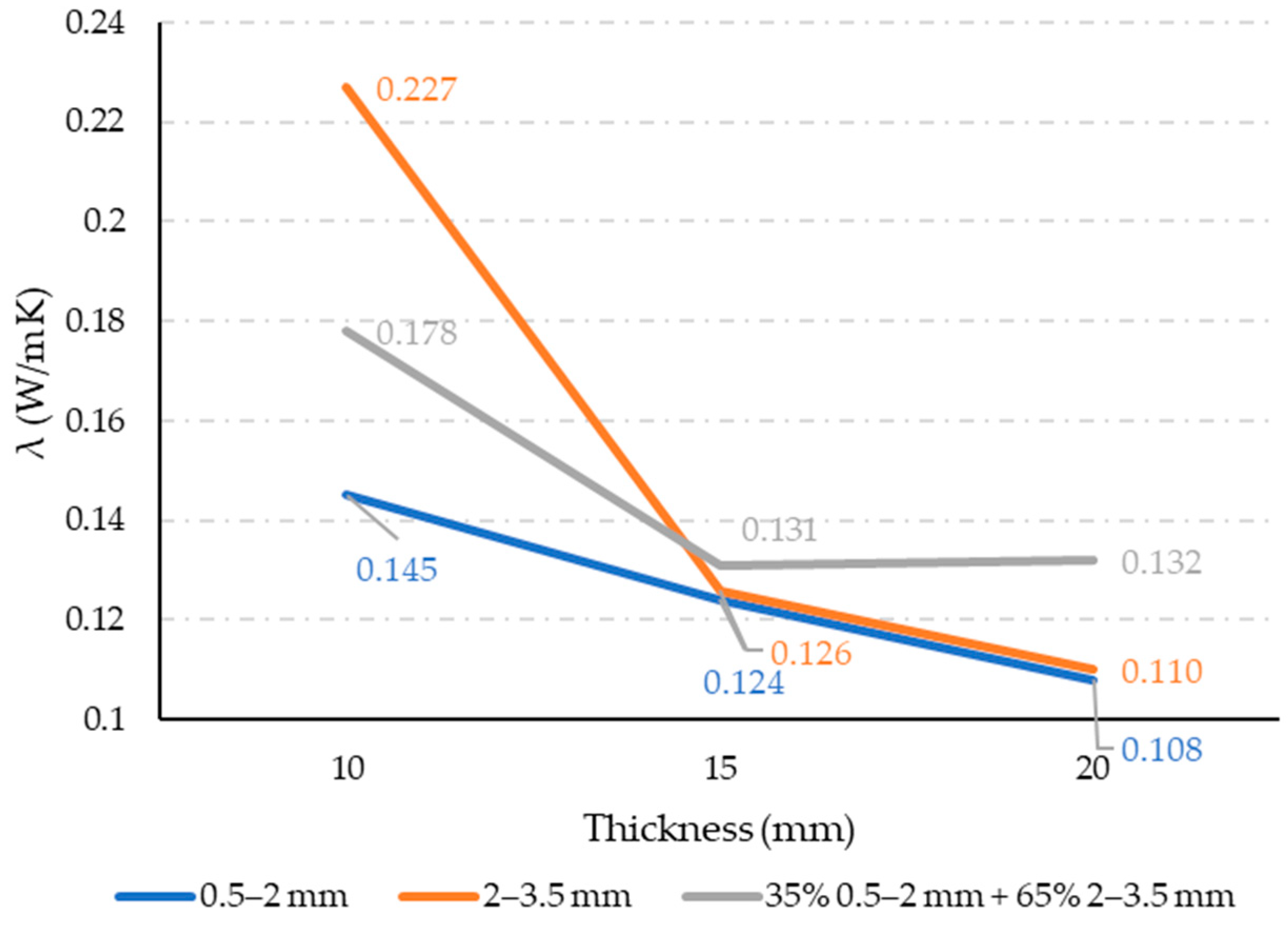 Materials 17 05251 g011