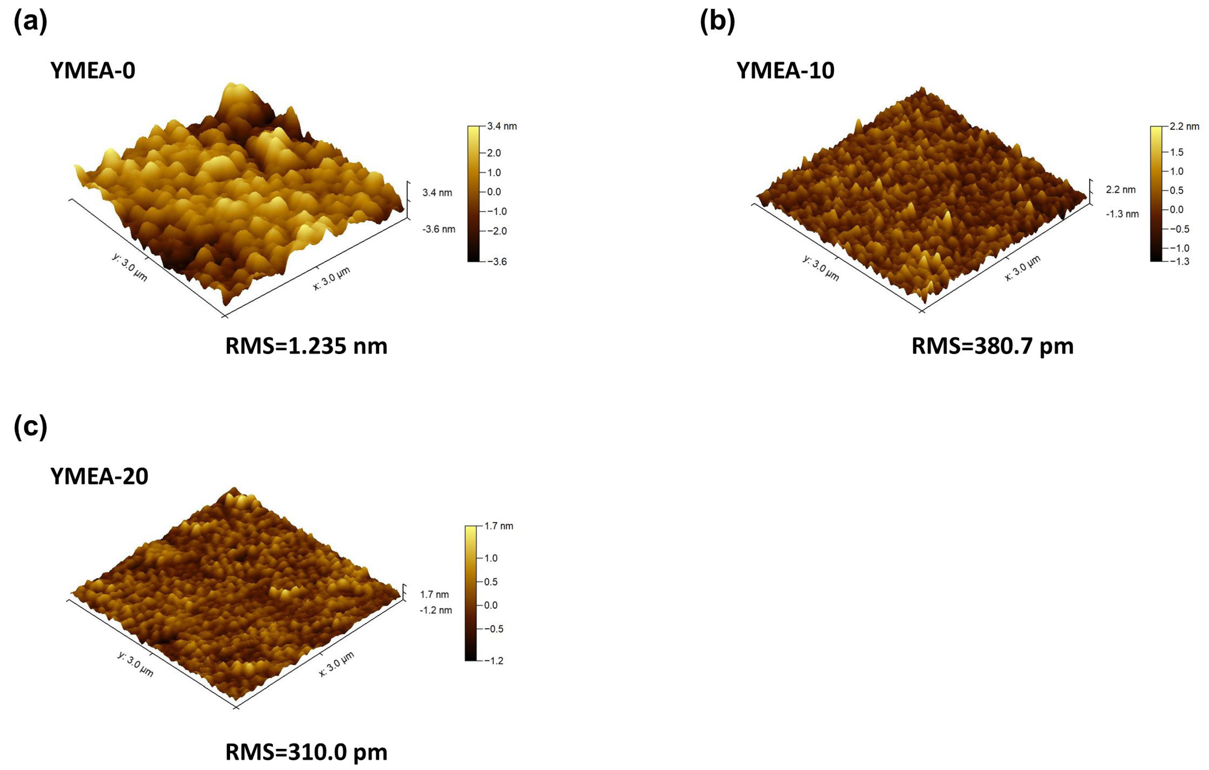 Materials 17 05252 g002