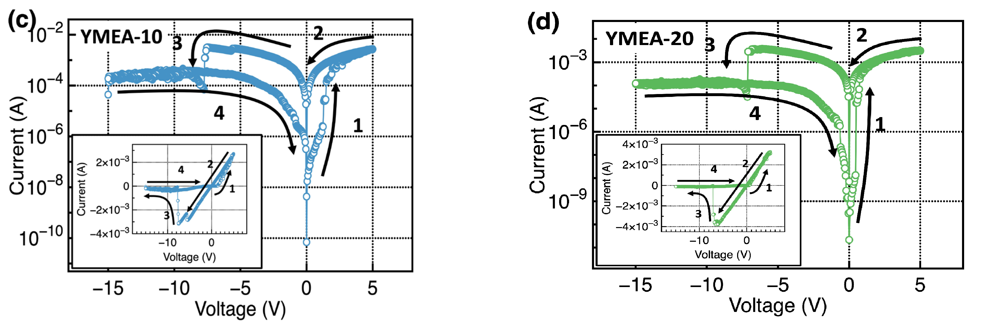 Materials 17 05252 g006b