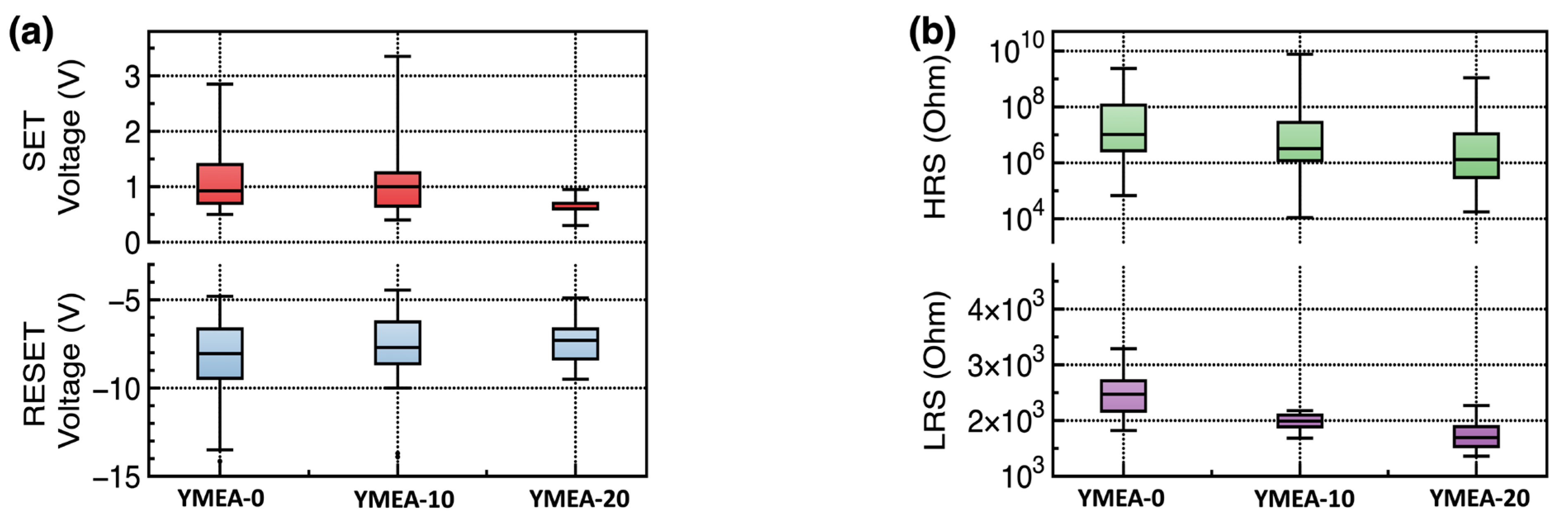Materials 17 05252 g007